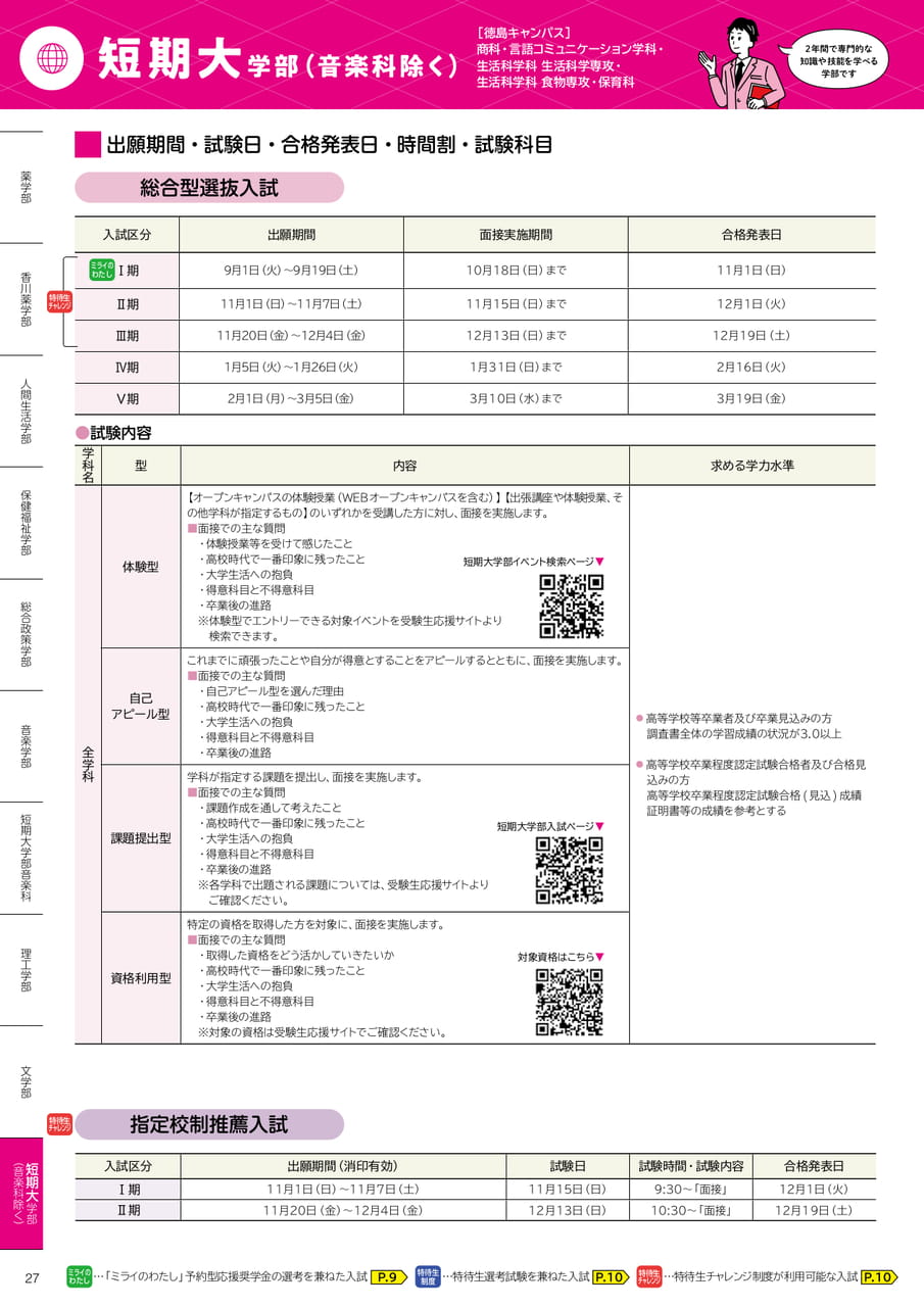 短期大学部(音楽科除く)