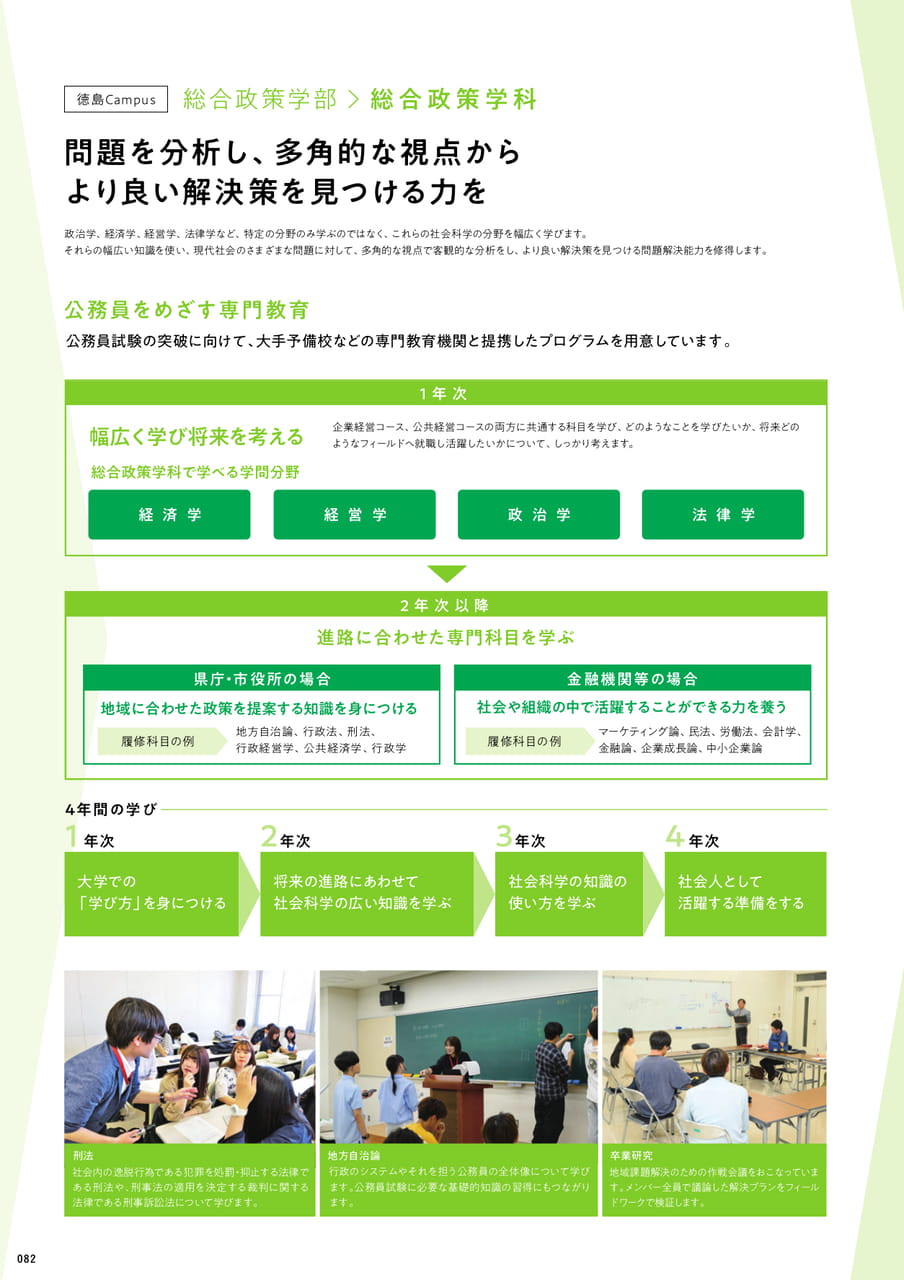 Page 084