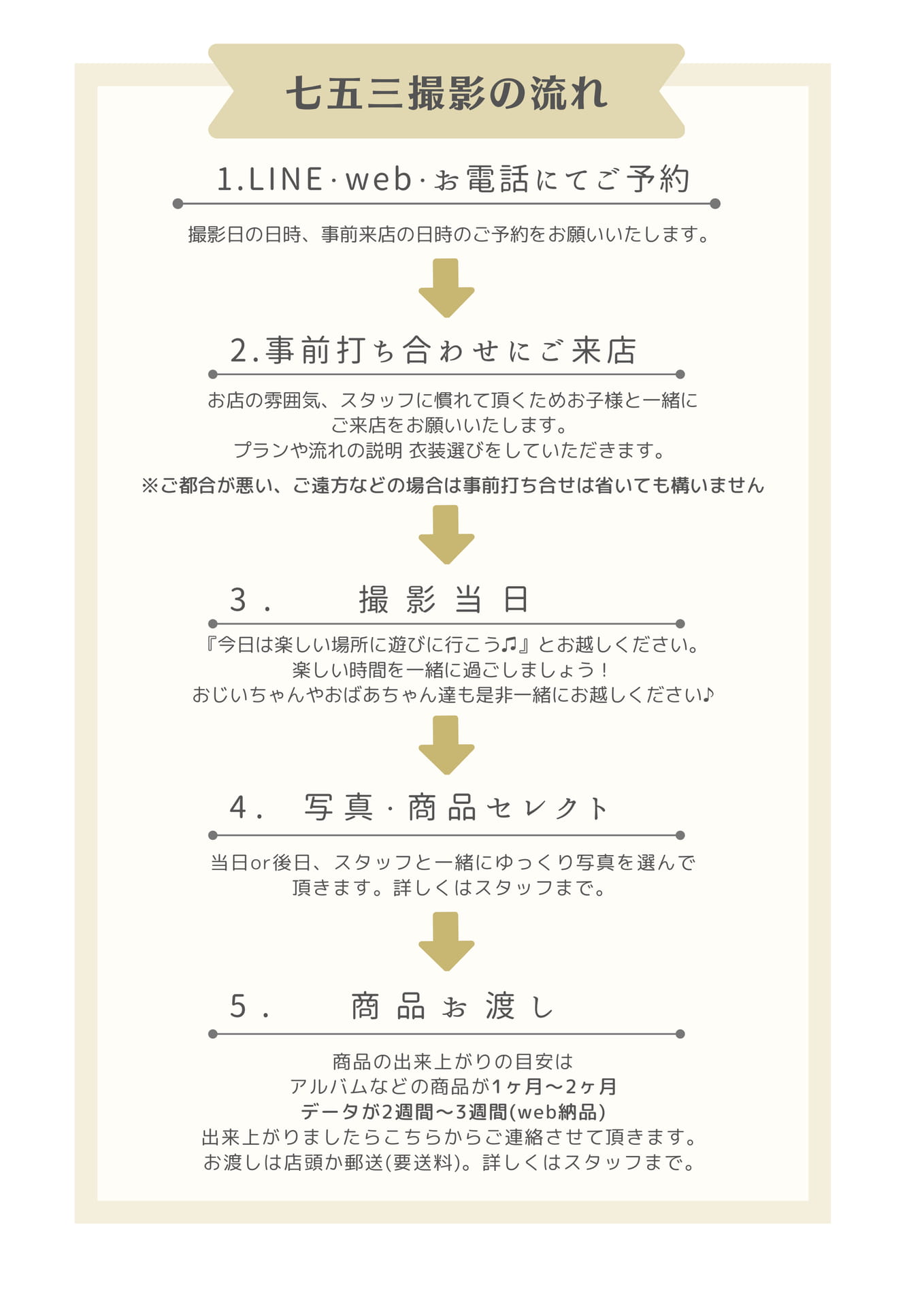 Page (追加)10