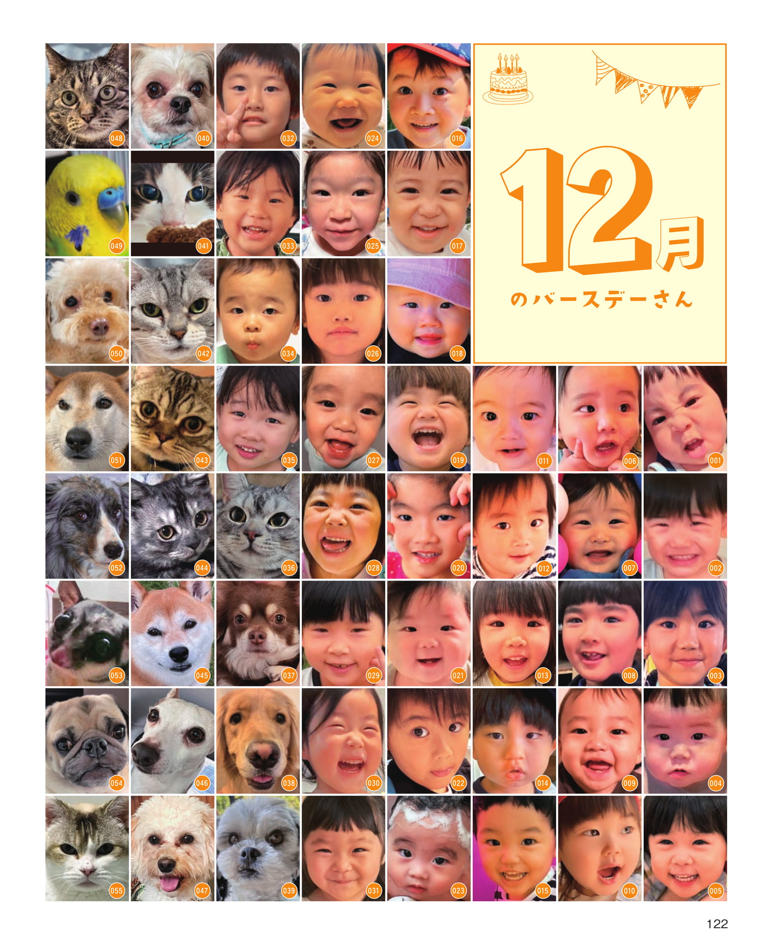 Page 122