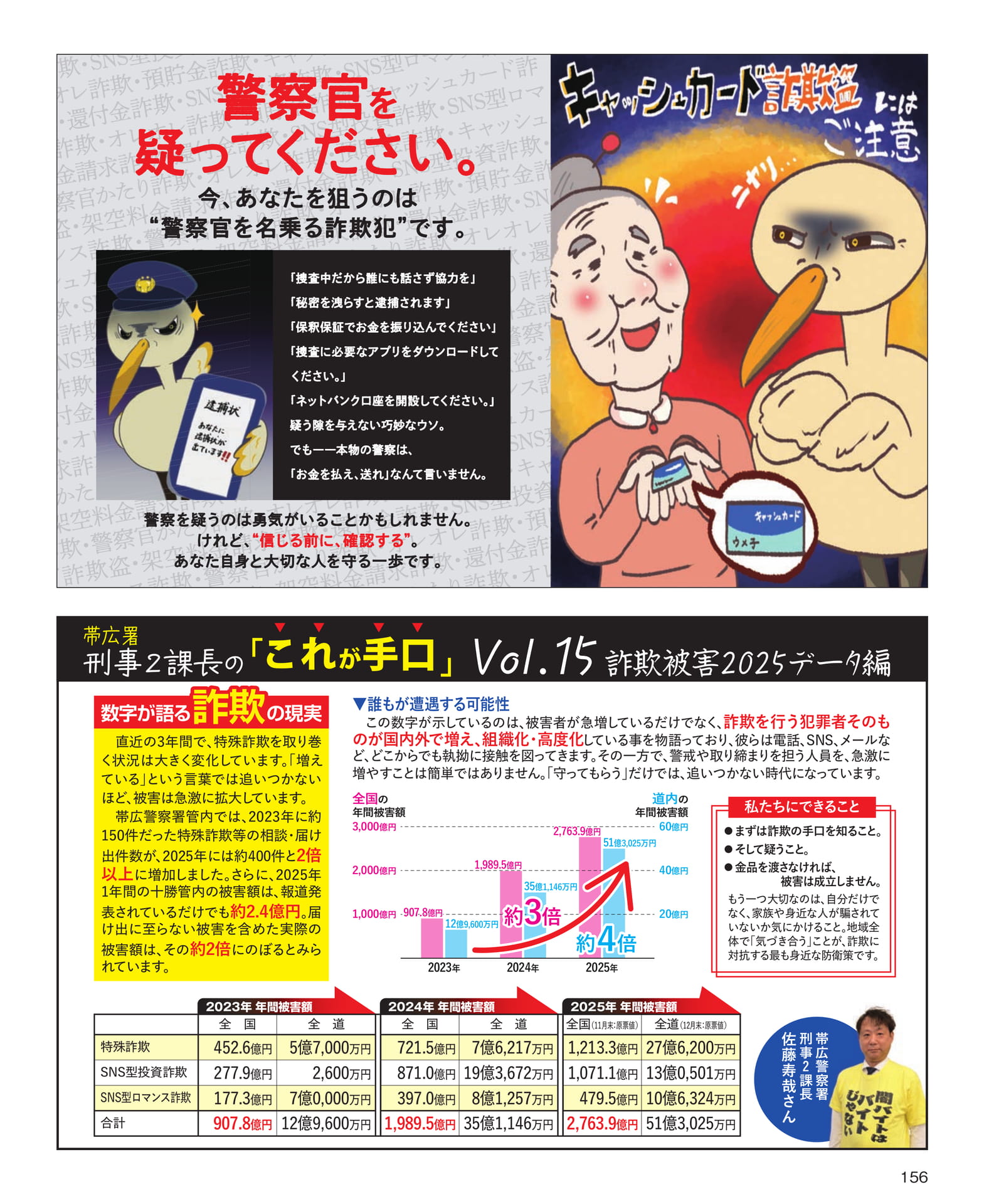 Page 156
