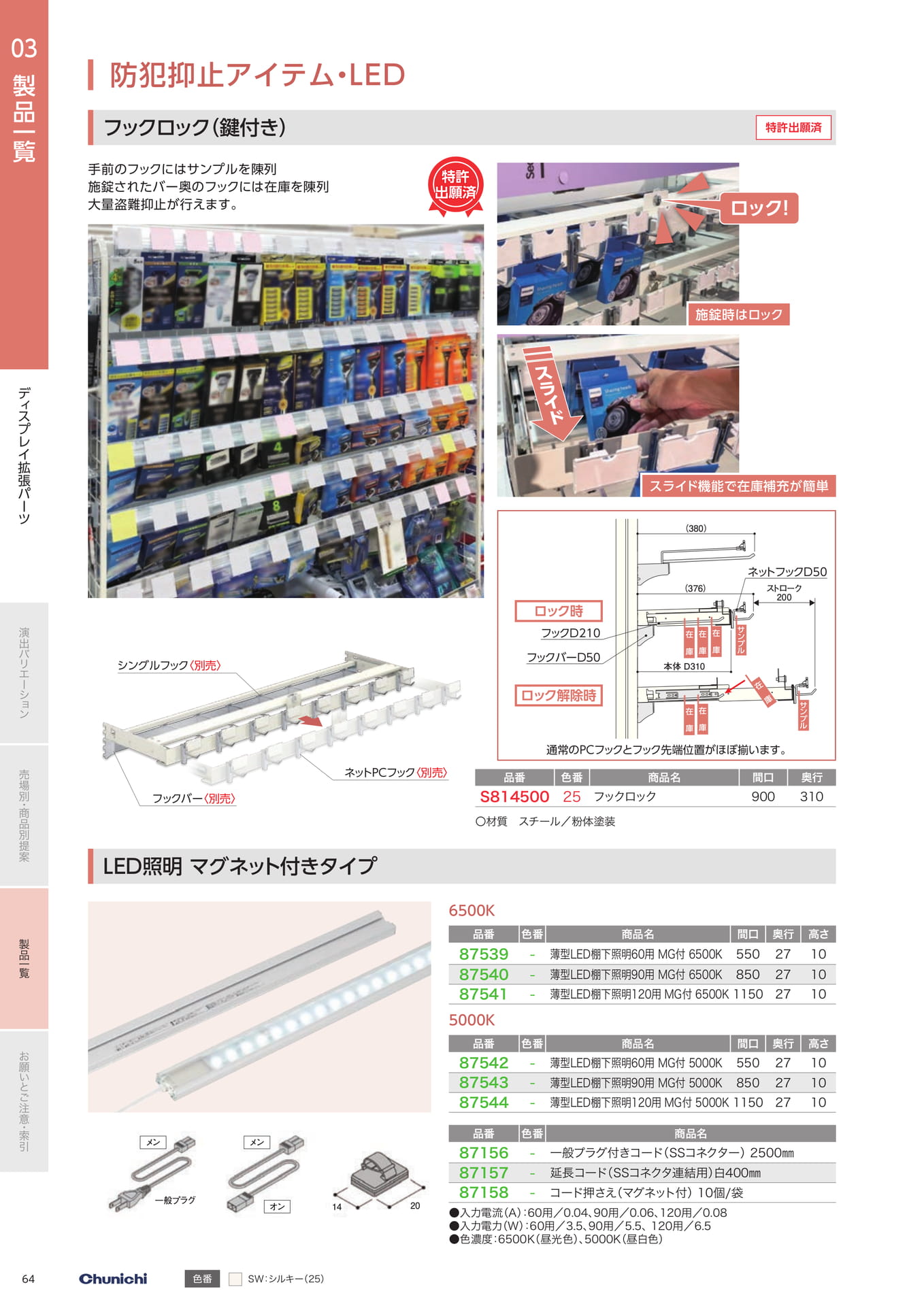 Page 64