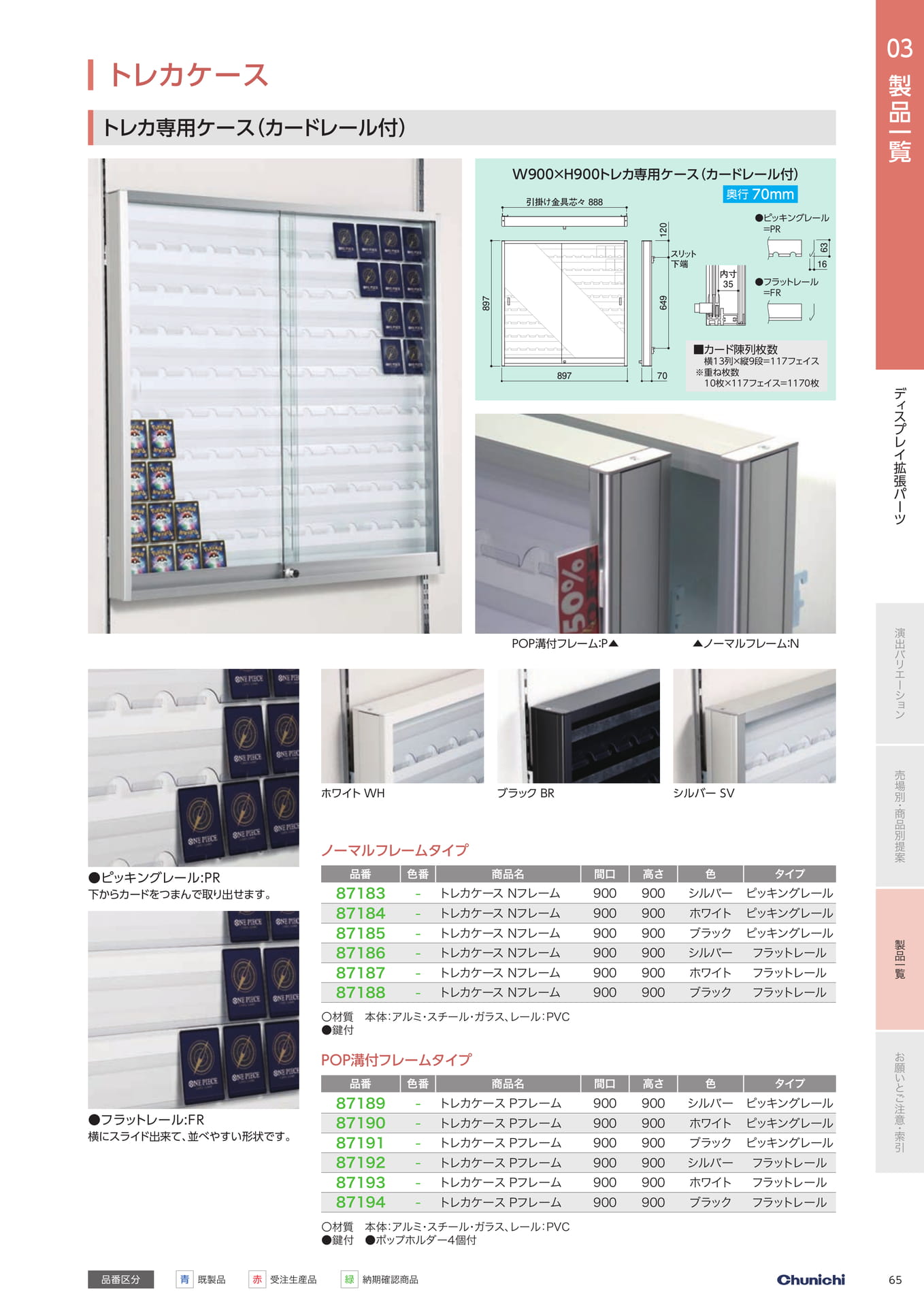 Page 65