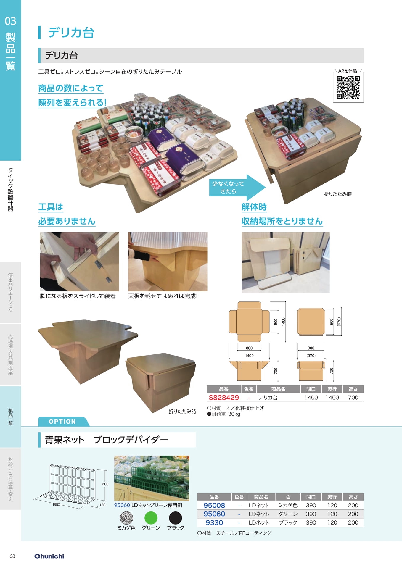Page 68