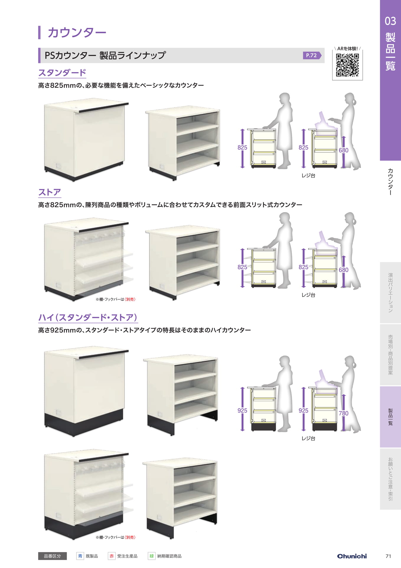 Page 71