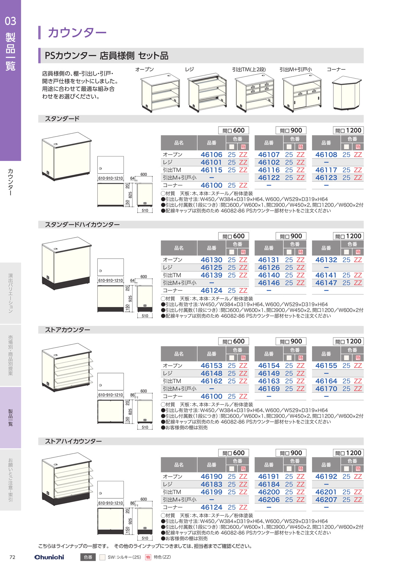 Page 72