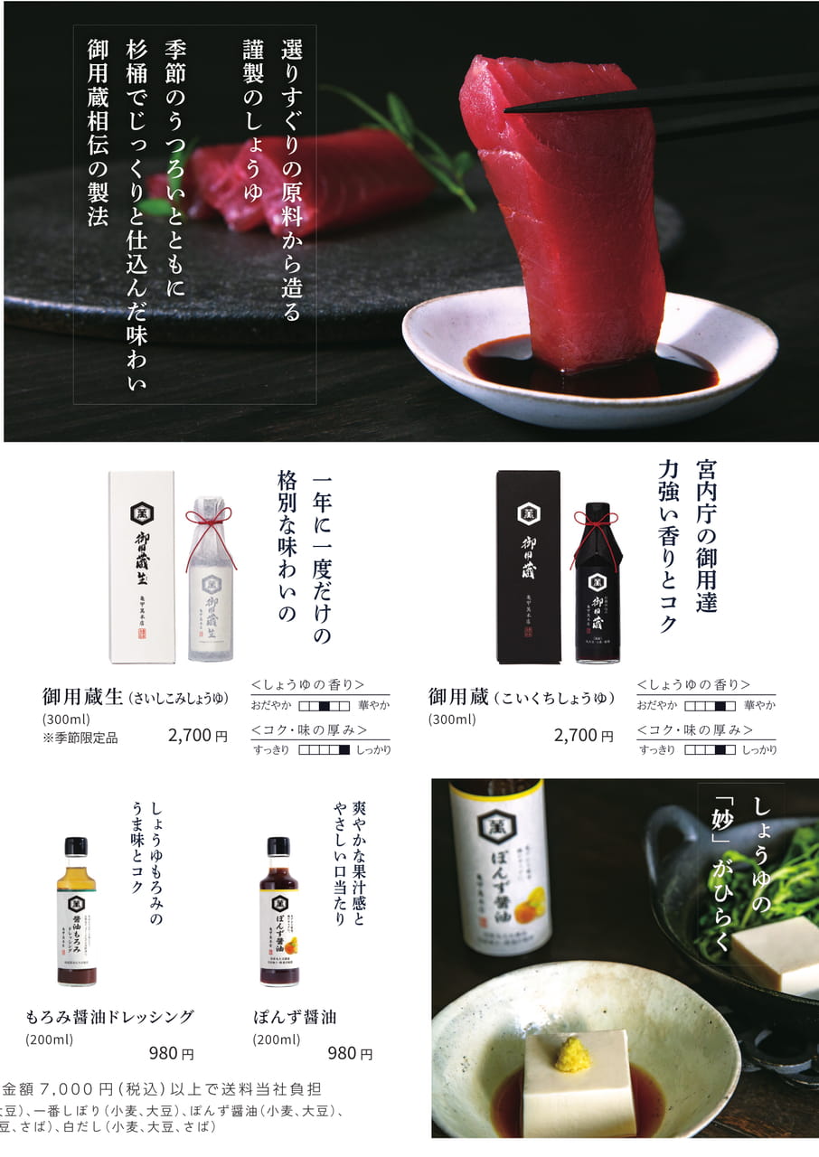 亀甲萬本店