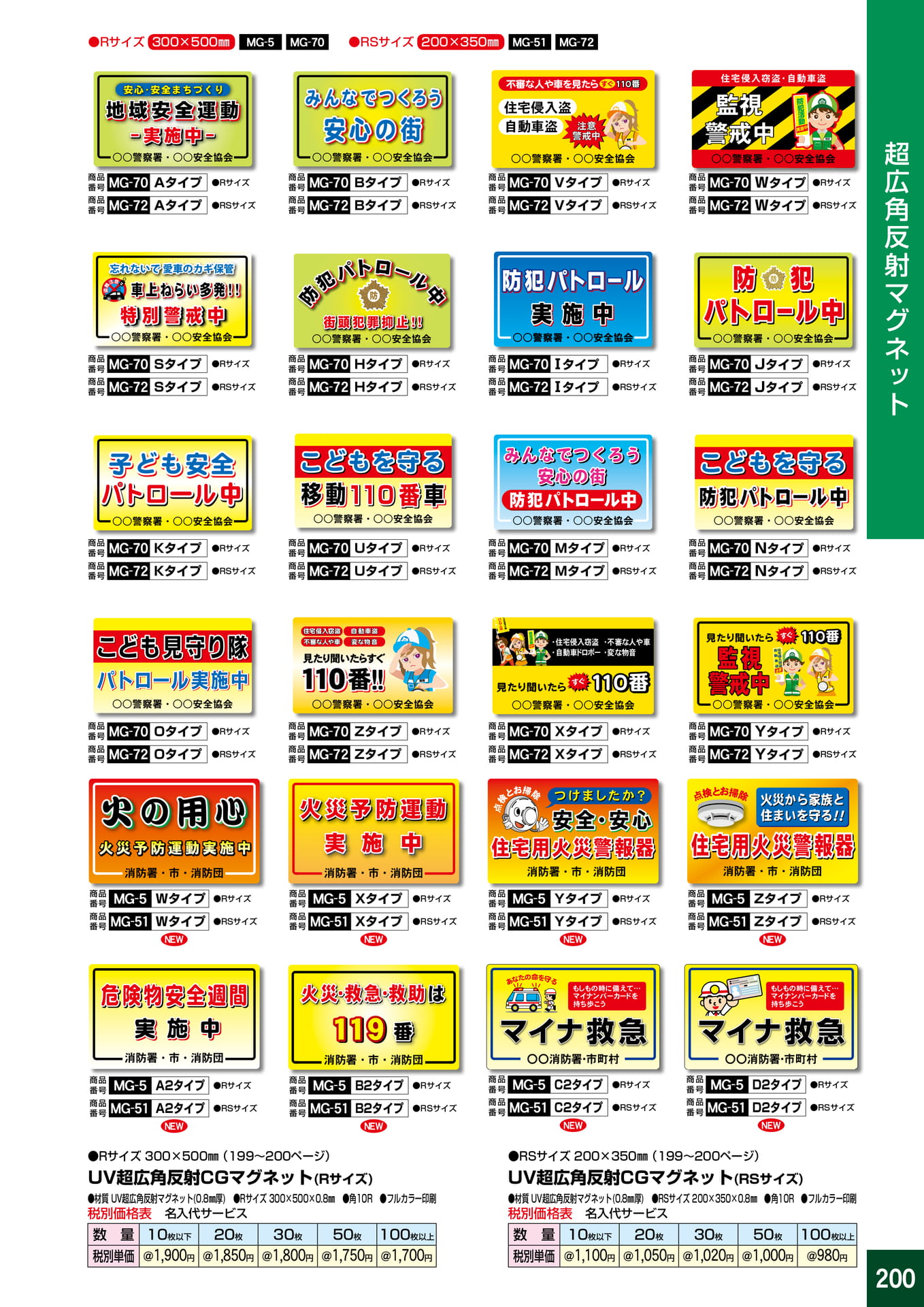P200.超広角反射マグネット