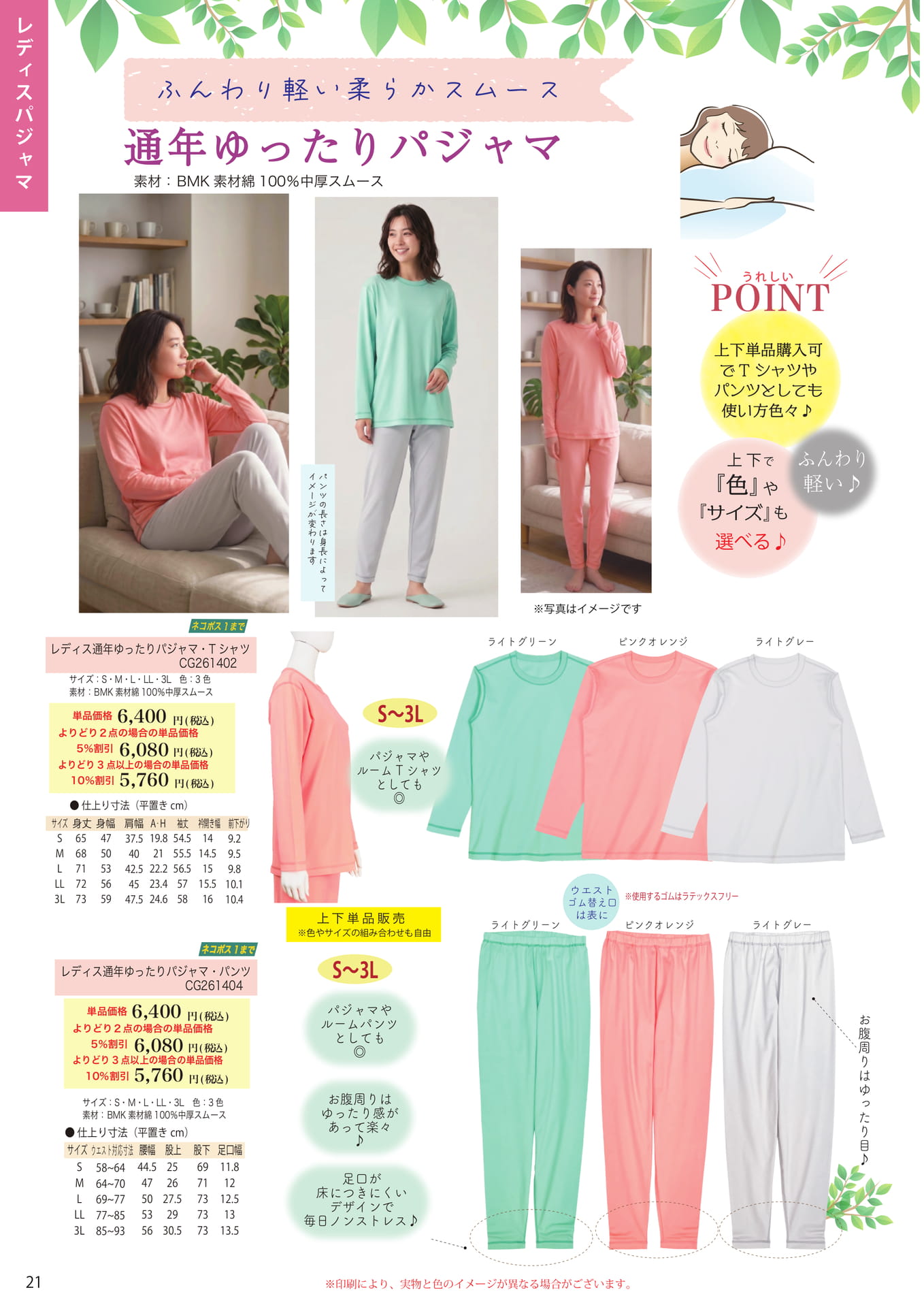 Page (追加)2