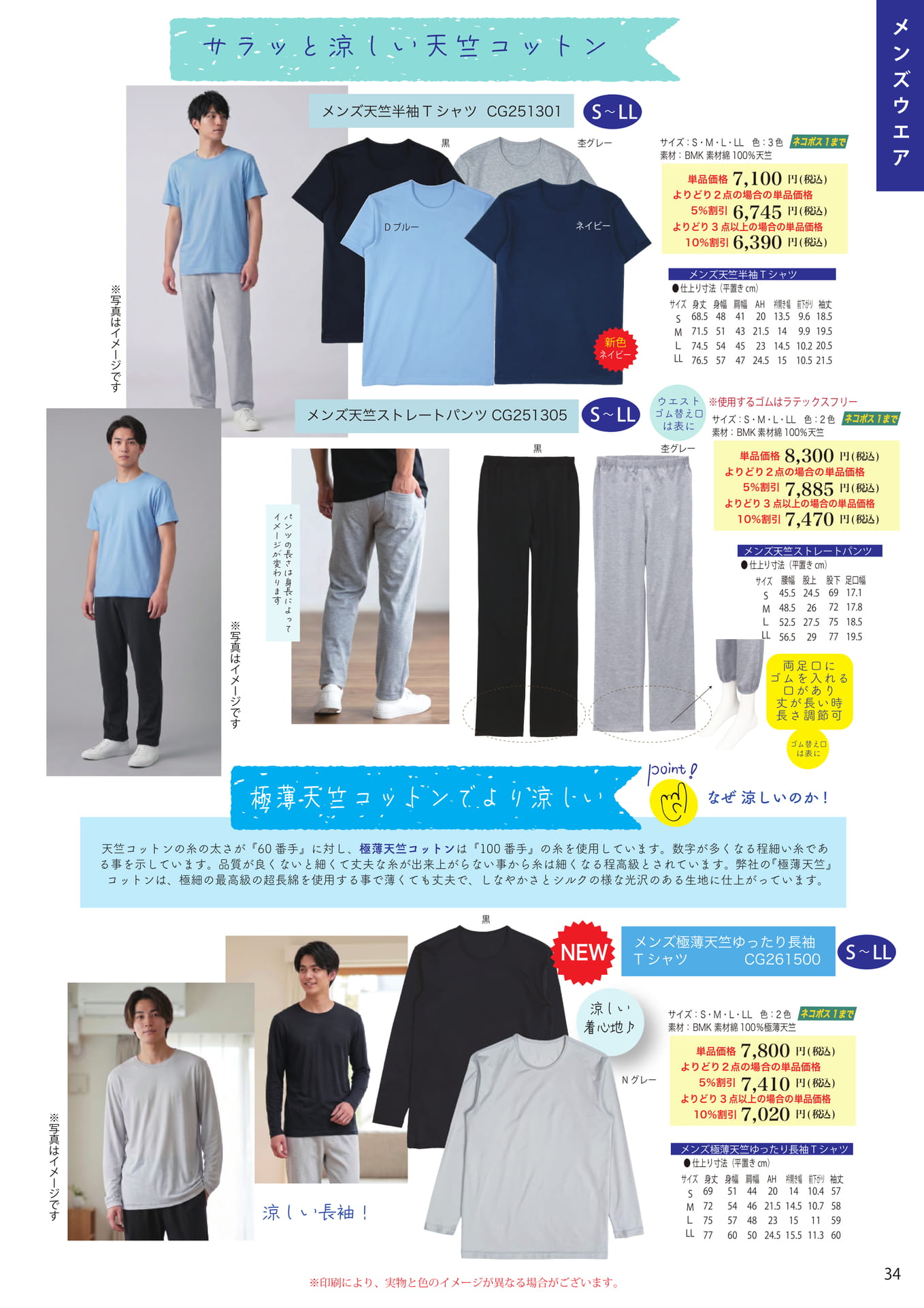 Page (追加)1