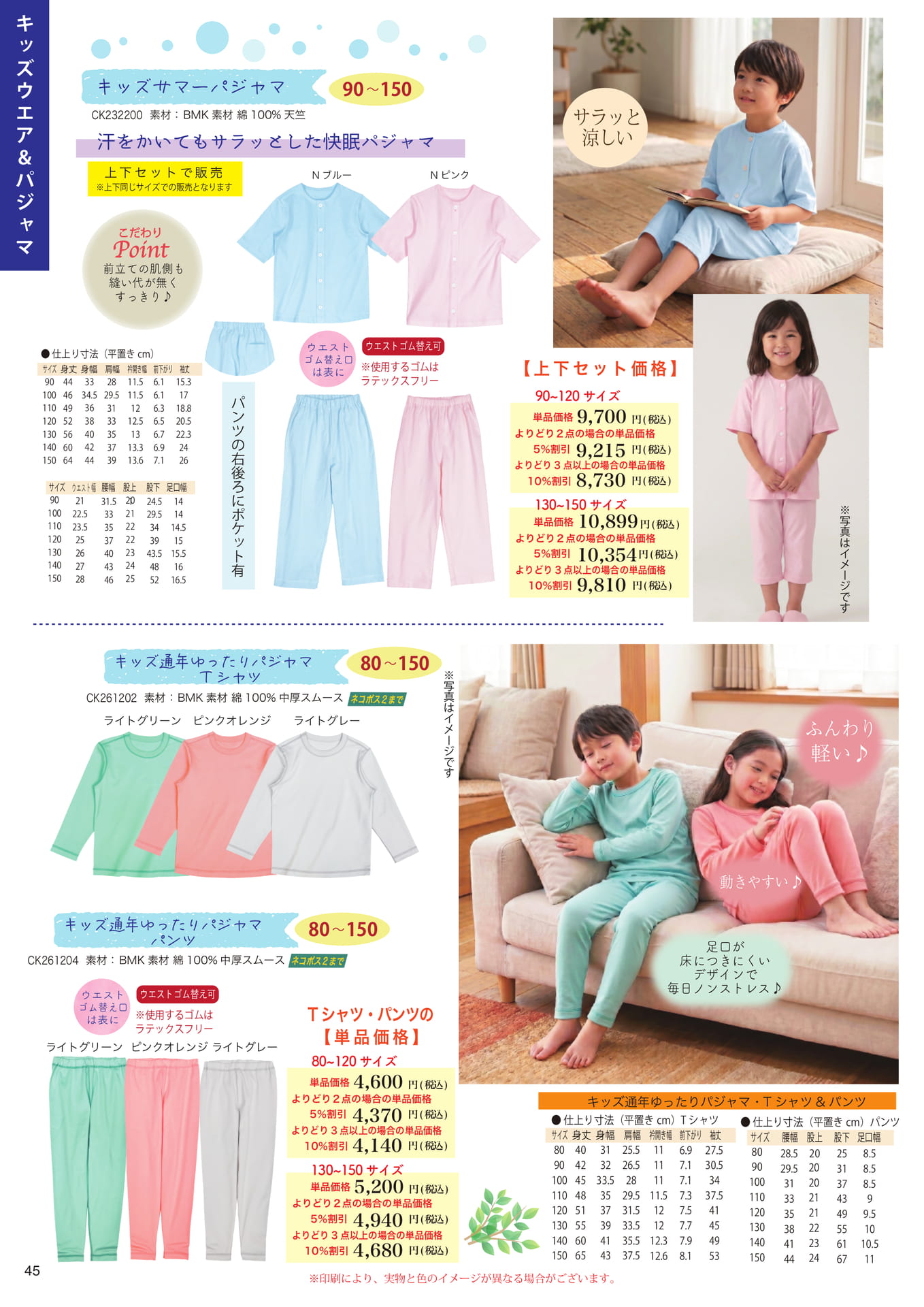 Page (追加)2