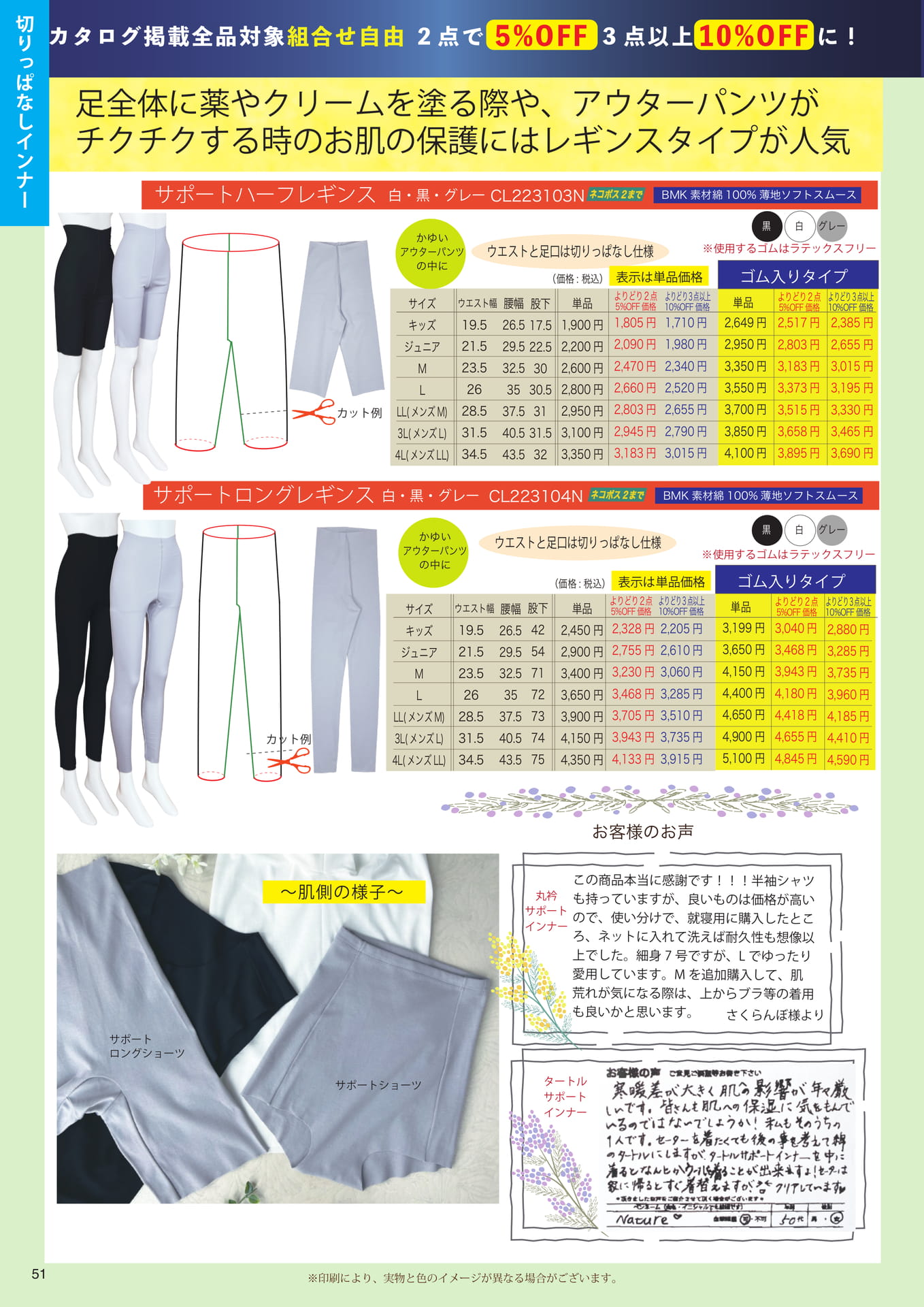 Page (追加)2