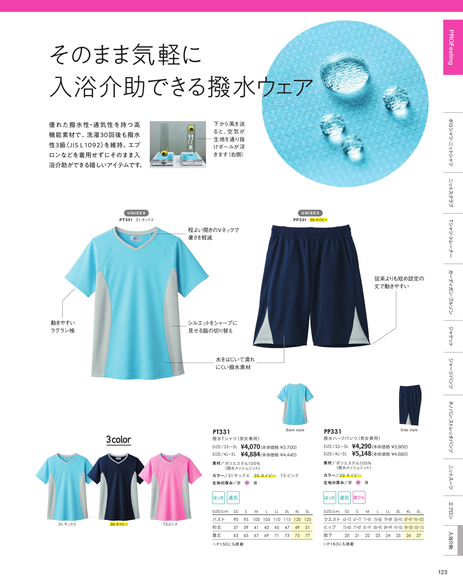 Page 125