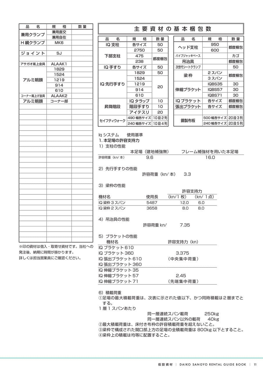 Page (追加)1