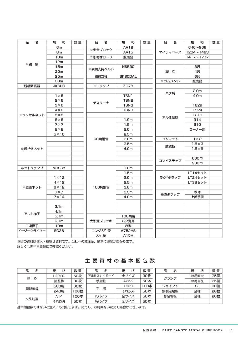 Page (追加)1