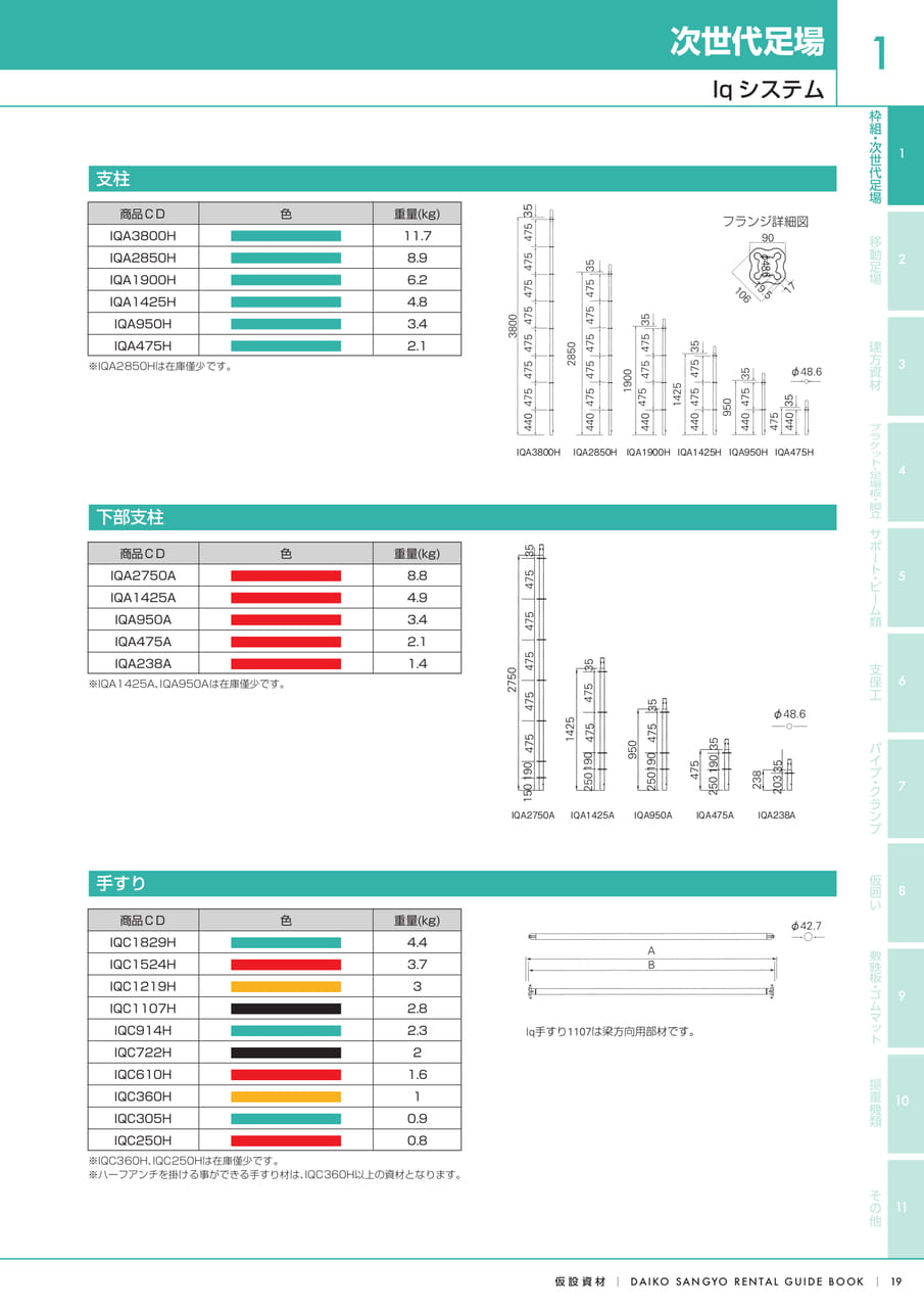Page (追加)1