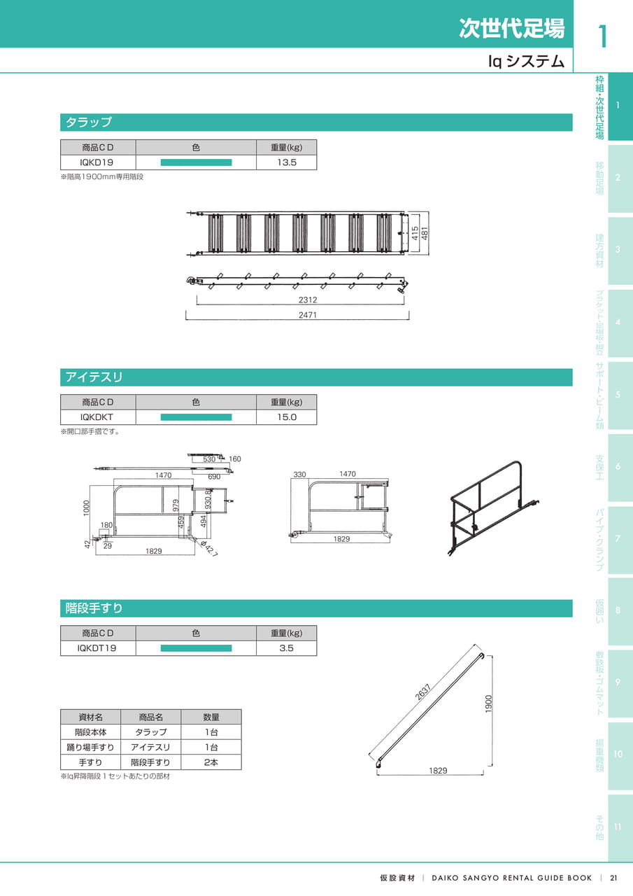 Page (追加)1