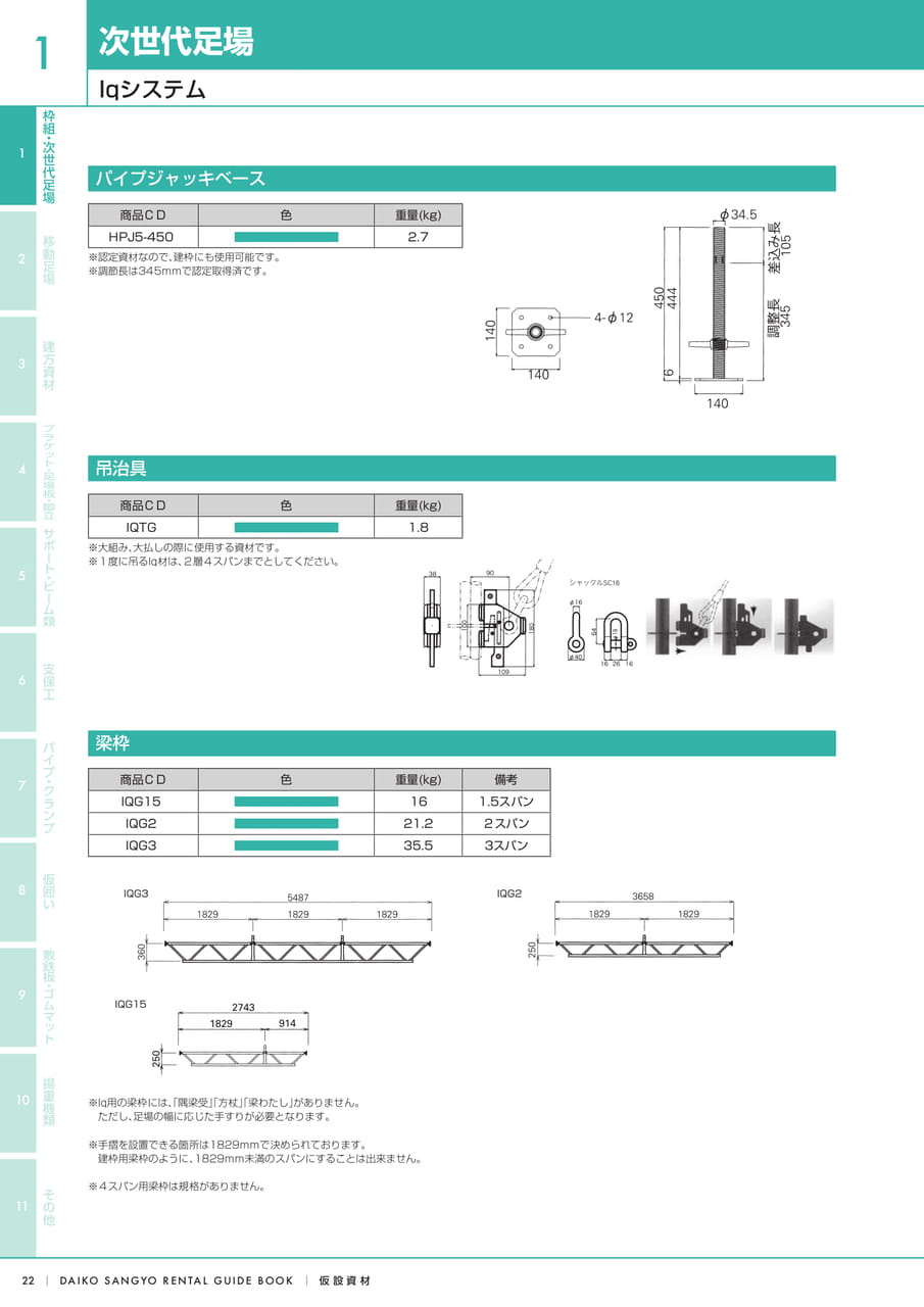 Page (追加)1