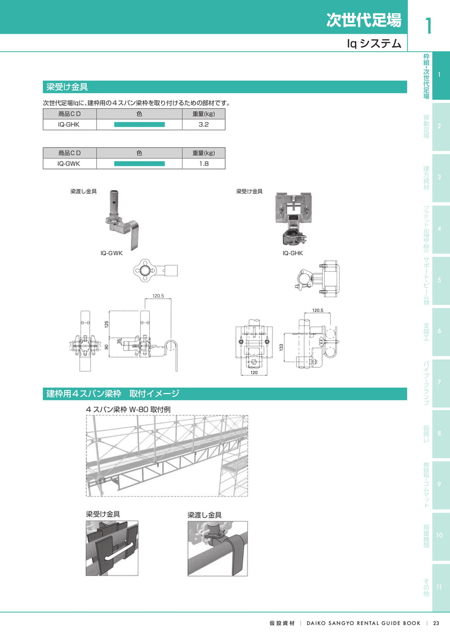 Page (追加)1