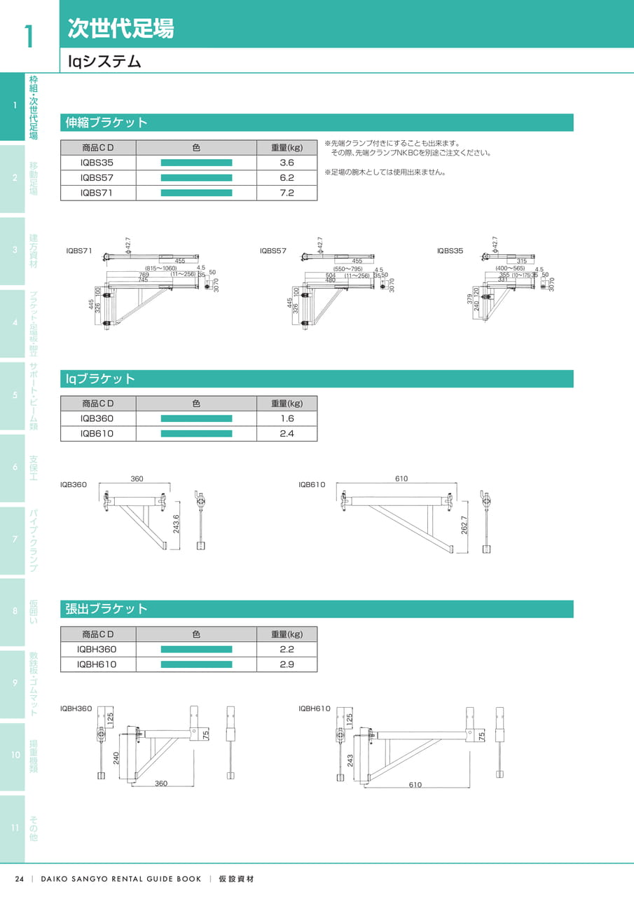 Page (追加)1