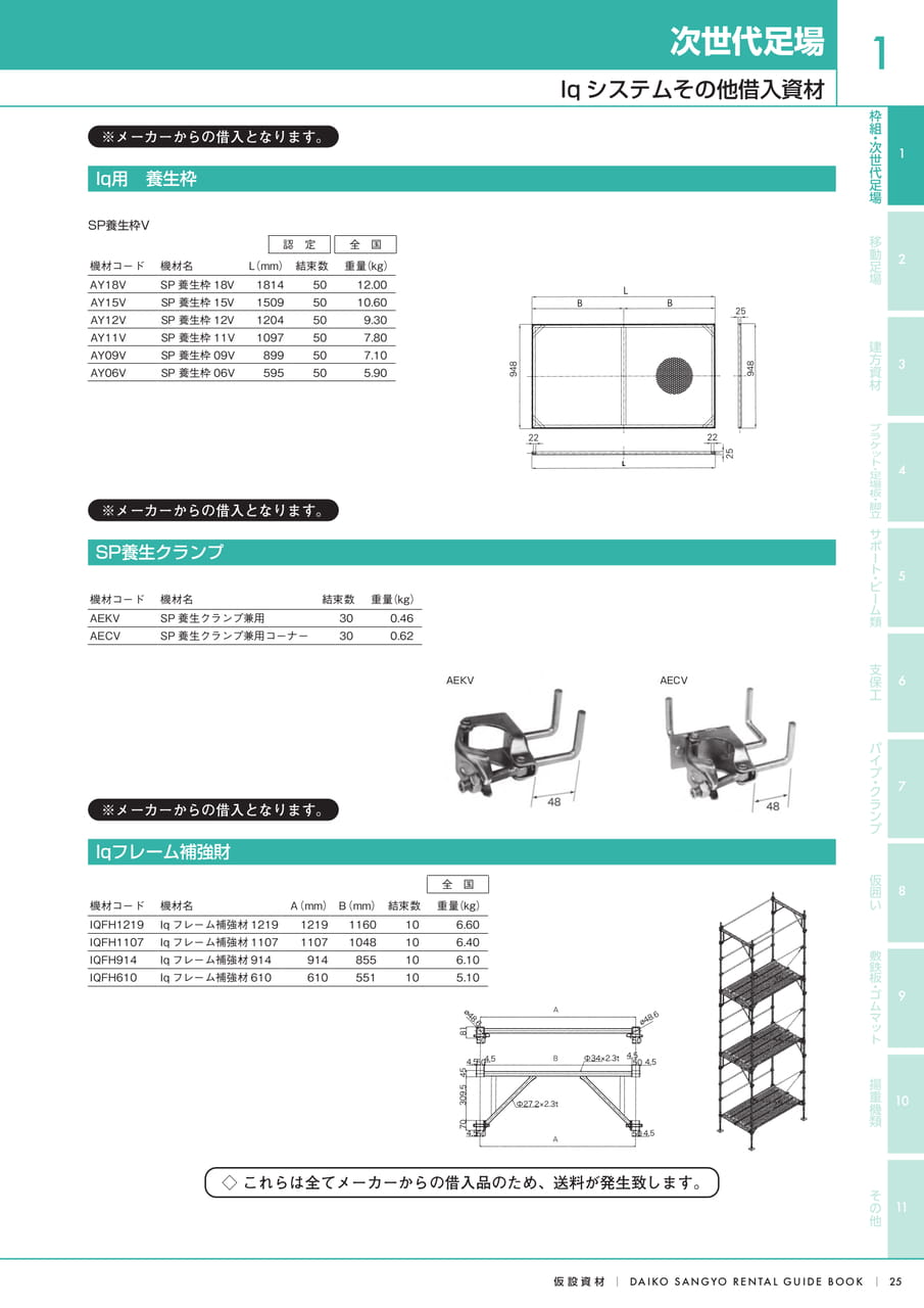 Page (追加)1