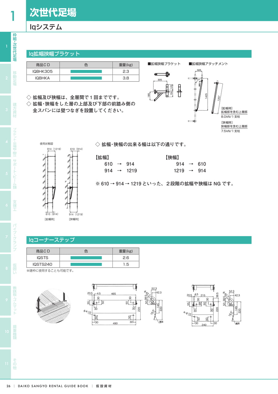 Page (追加)1