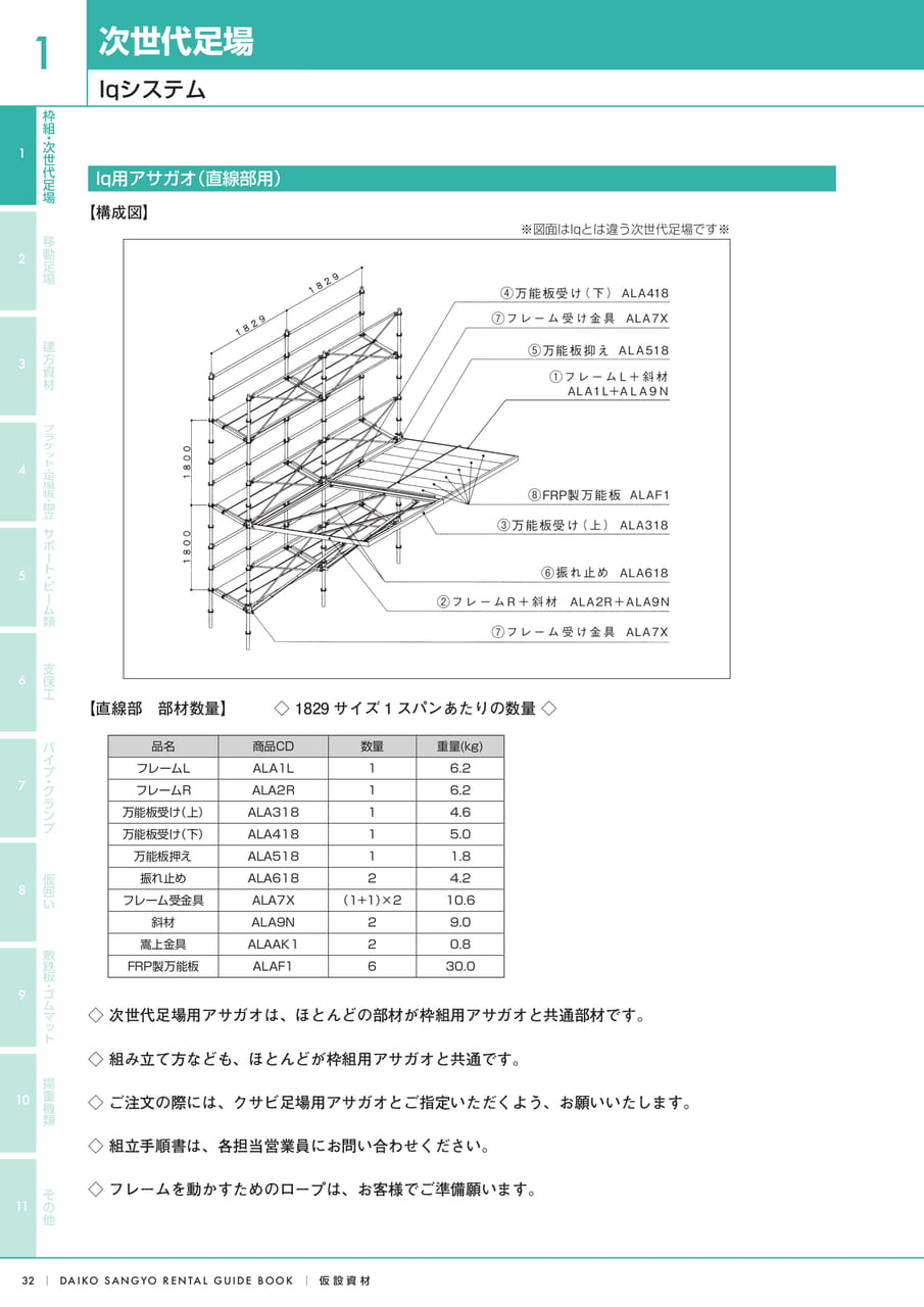 Page (追加)1