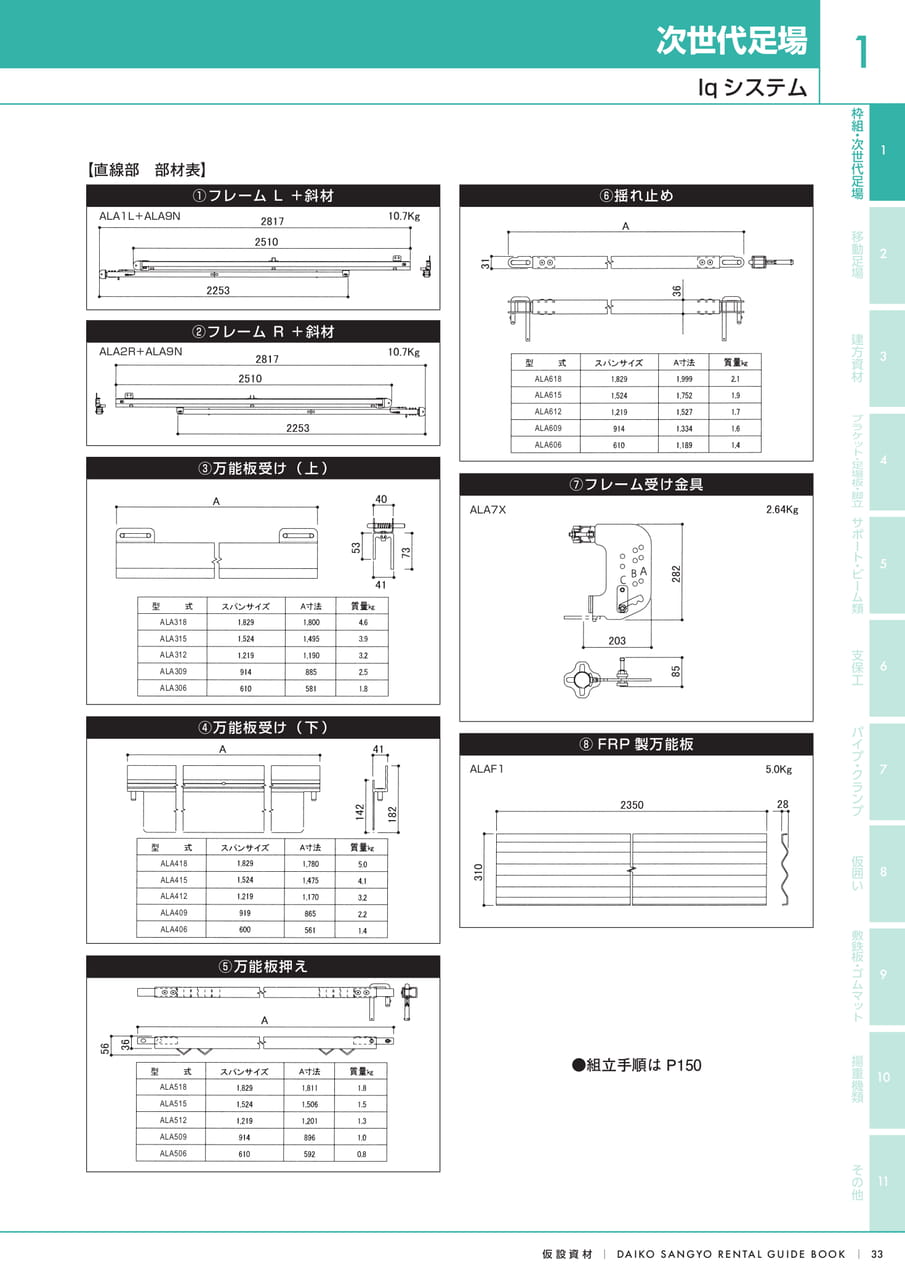 Page (追加)1