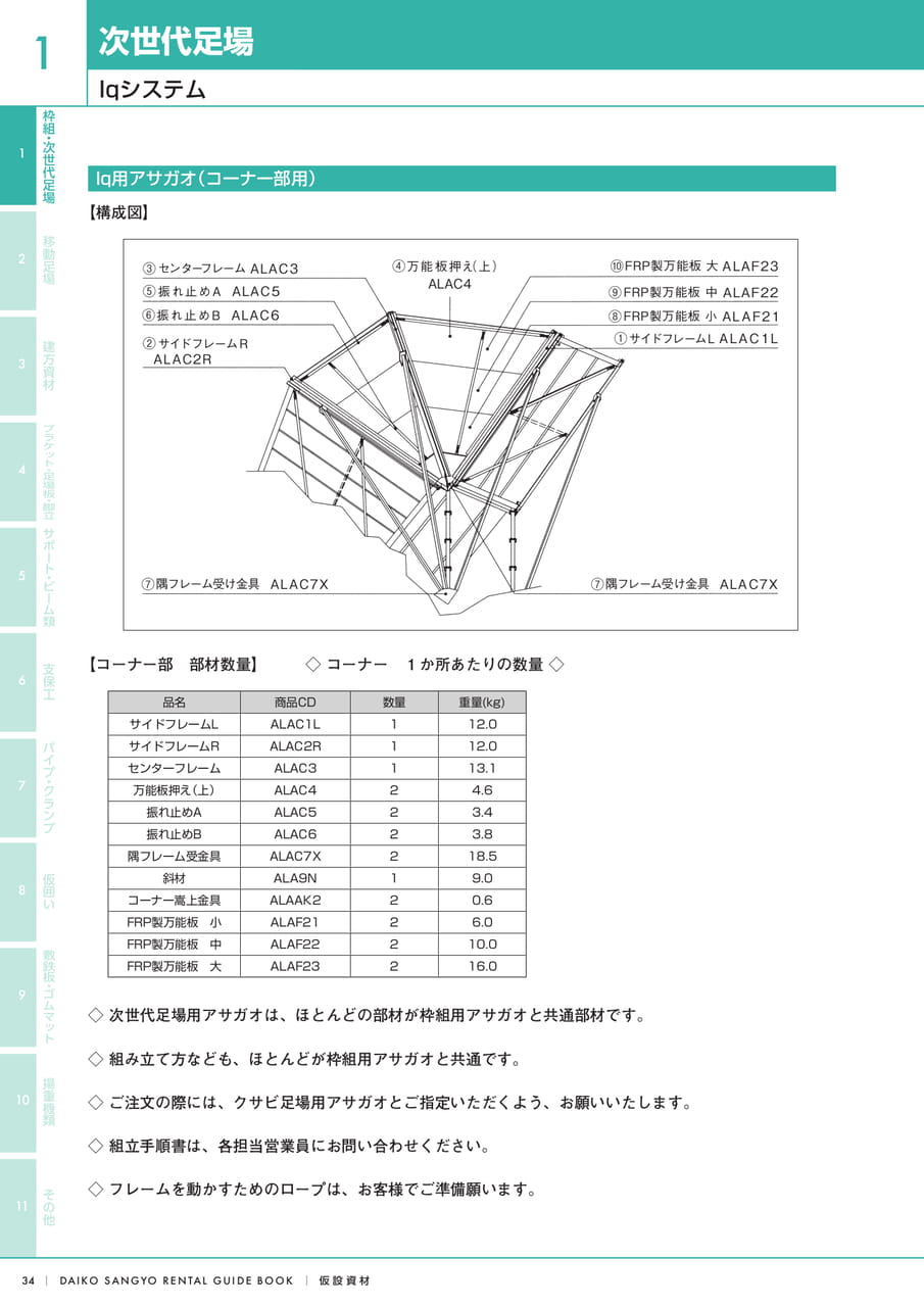 Page (追加)1