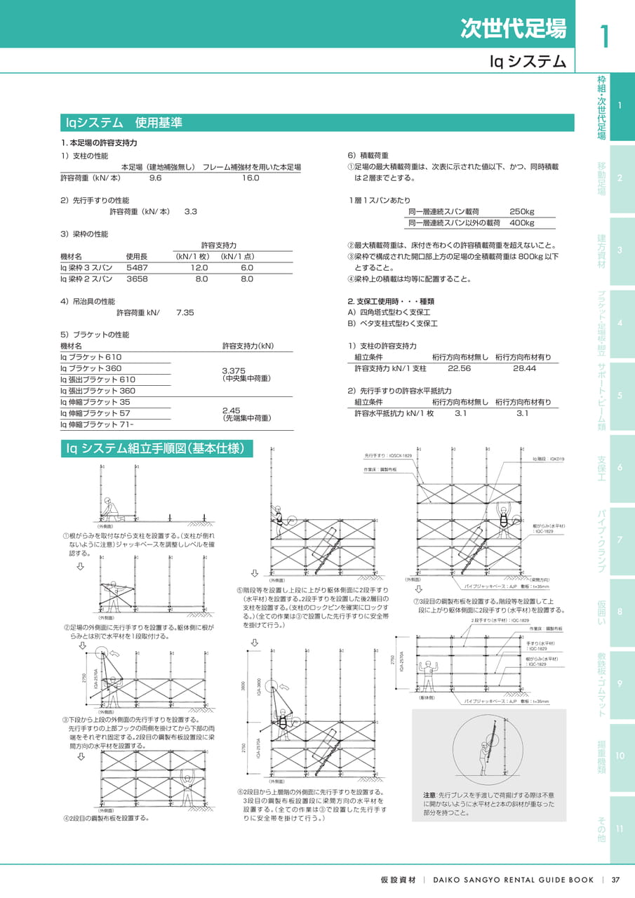 Page (追加)1