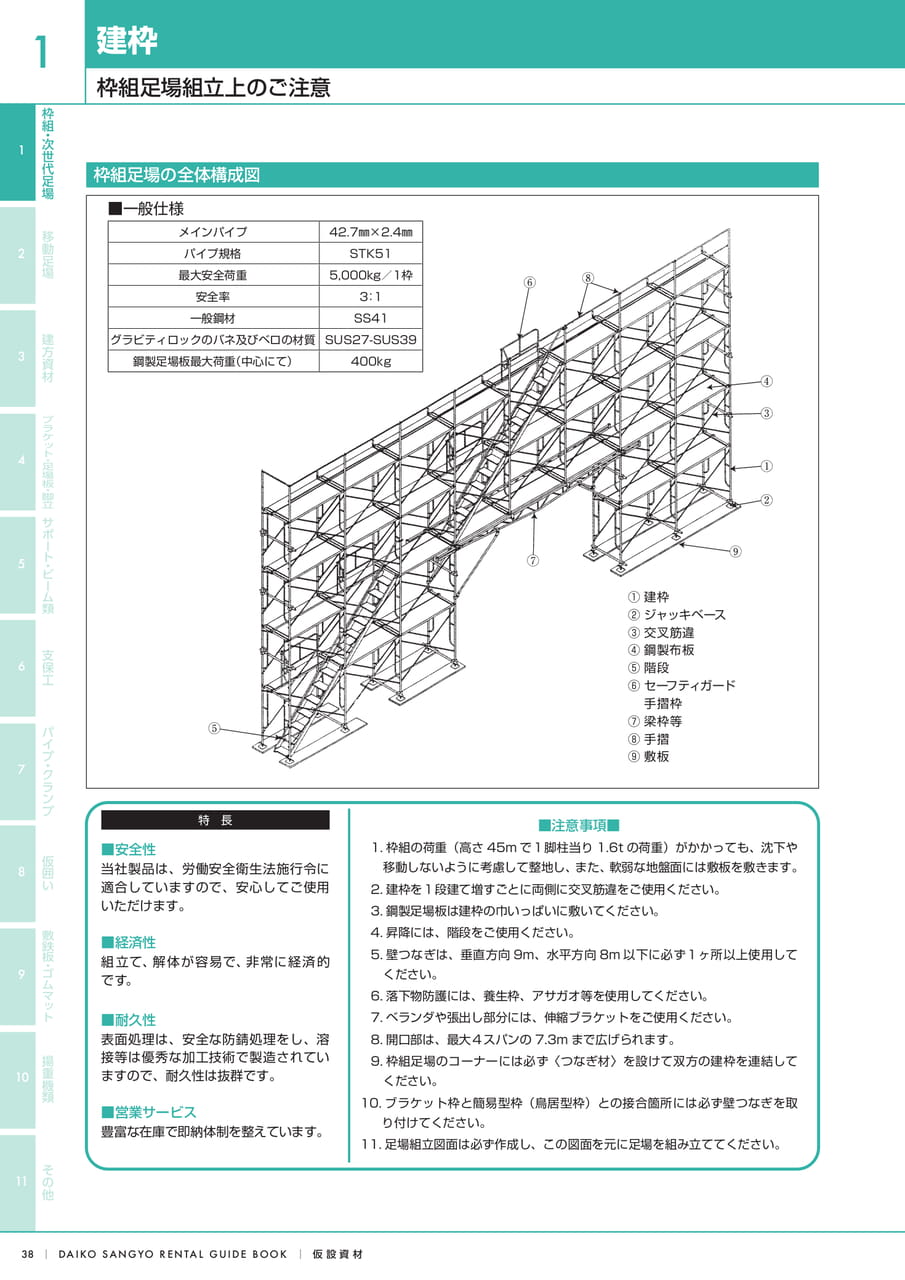 Page (追加)1