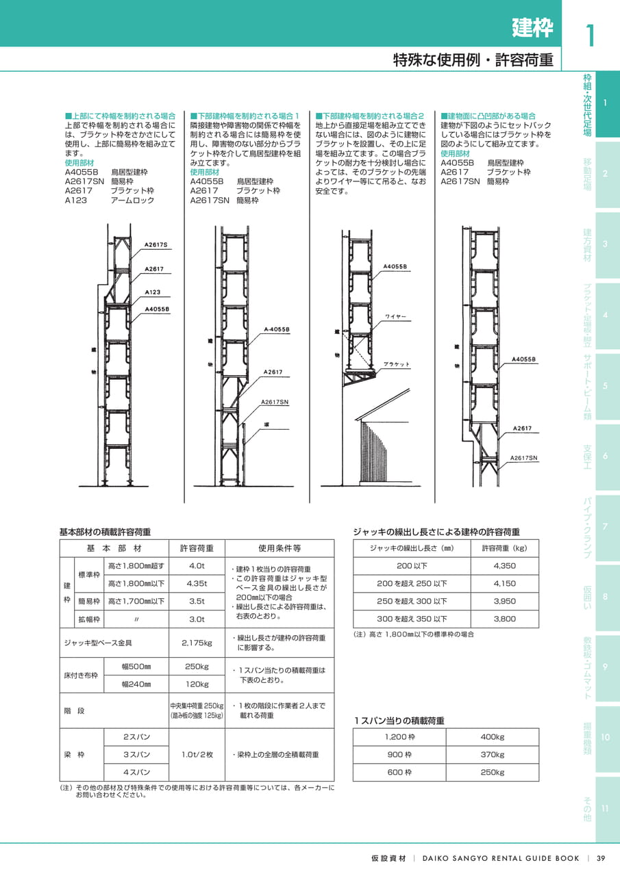 Page (追加)1