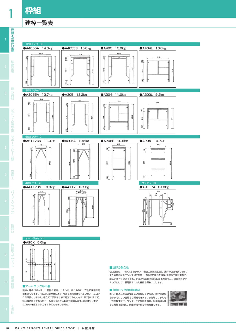 Page (追加)1