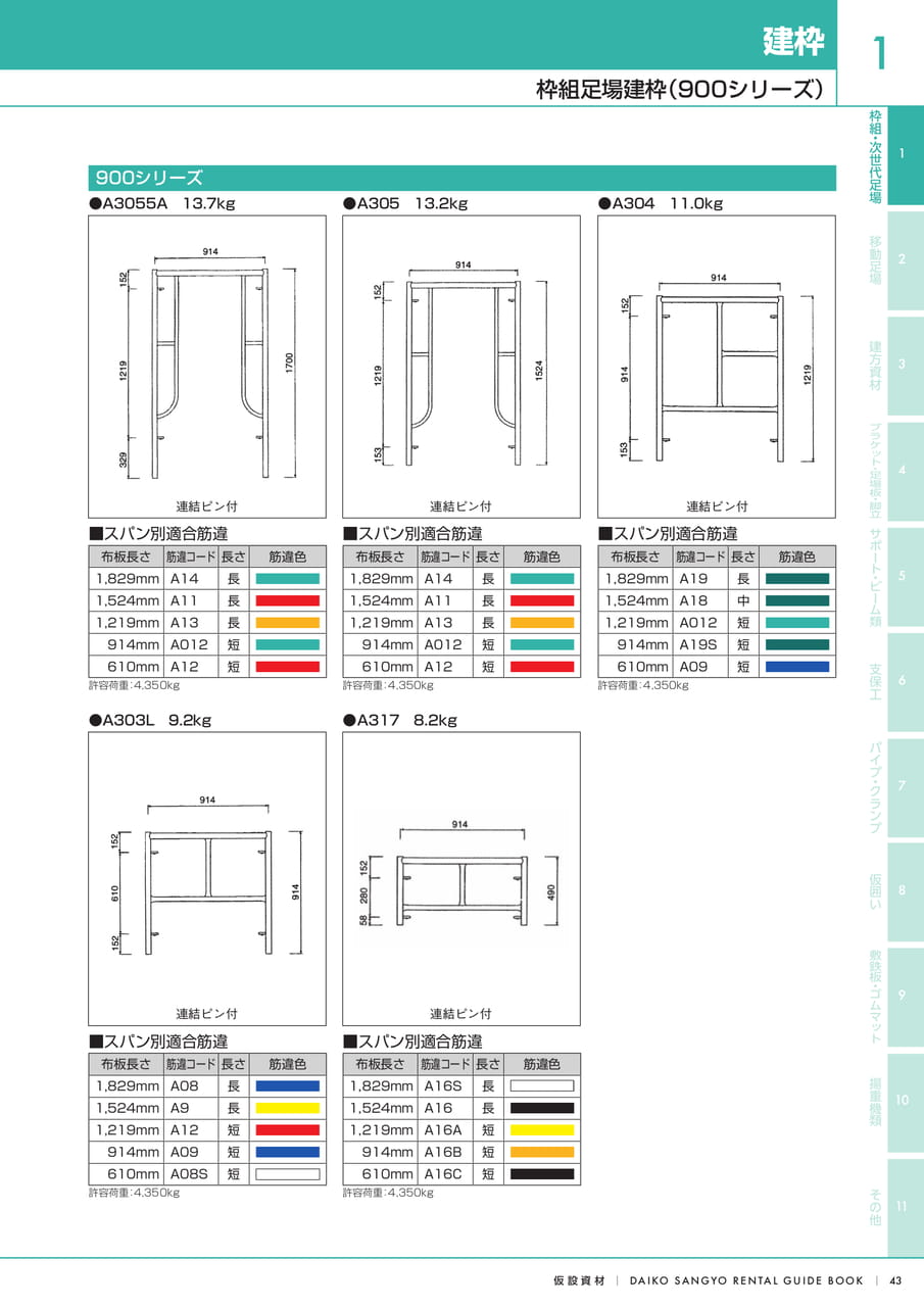 Page (追加)1