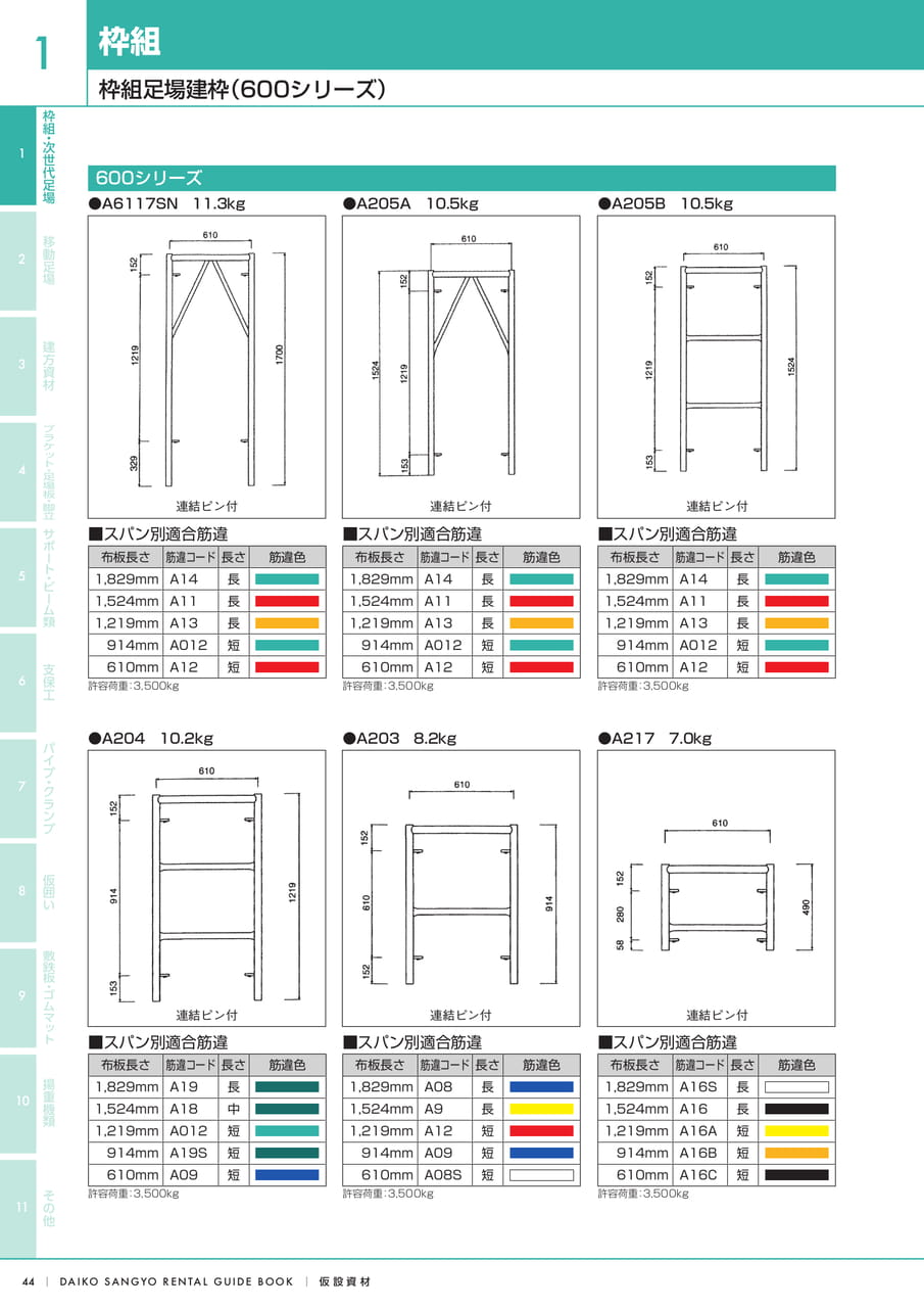 Page (追加)1