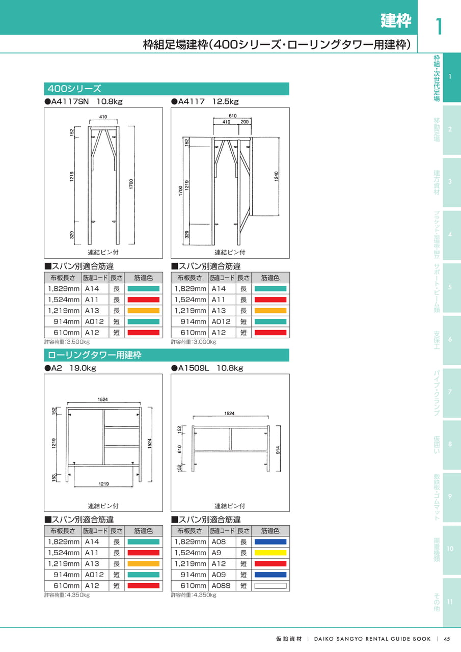 Page (追加)1
