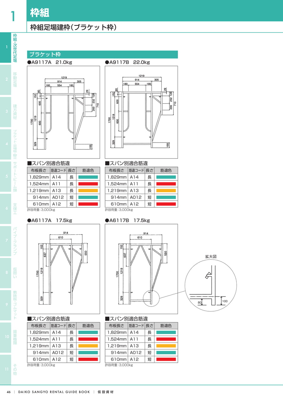 Page (追加)1
