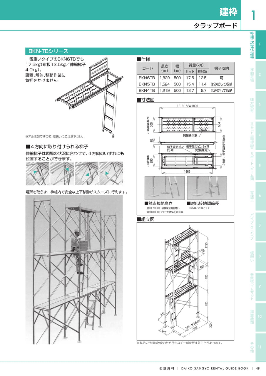 Page (追加)1
