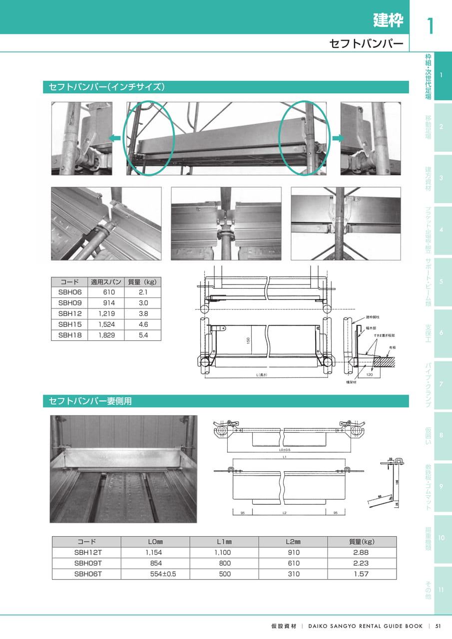 Page (追加)1