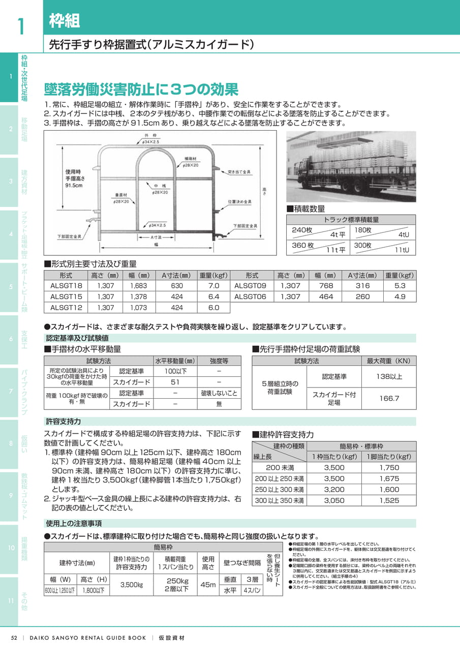 Page (追加)1