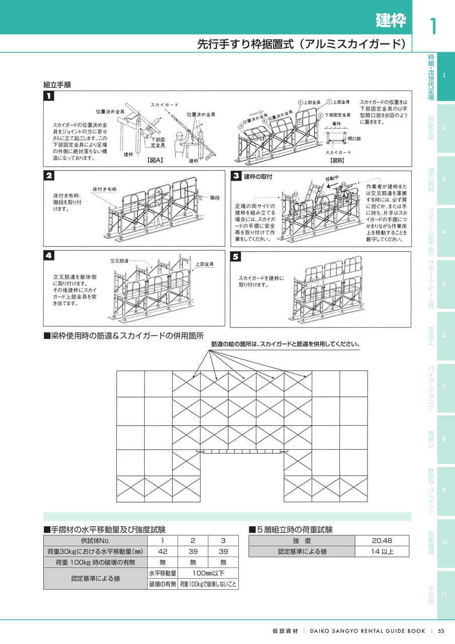 Page (追加)1