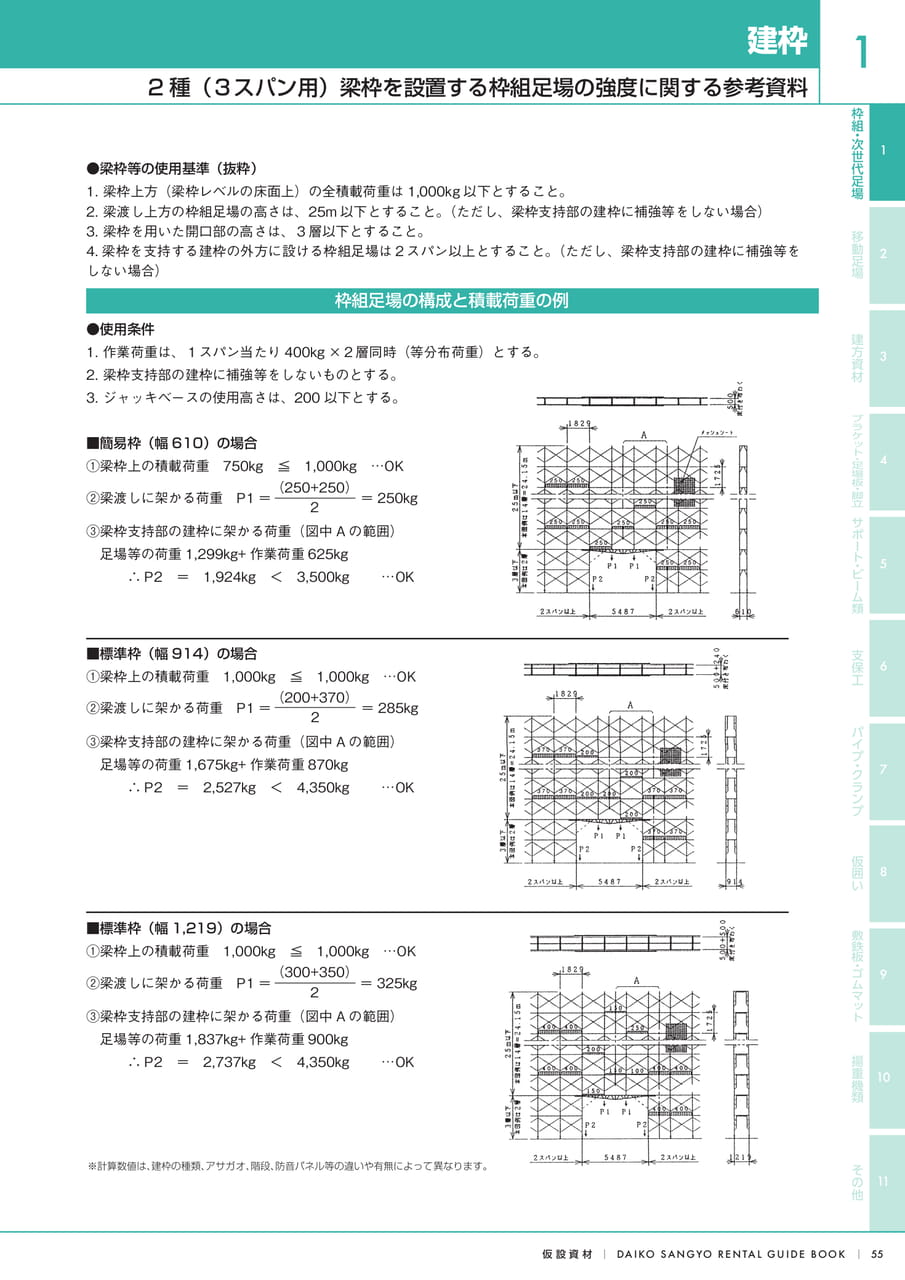 Page (追加)1