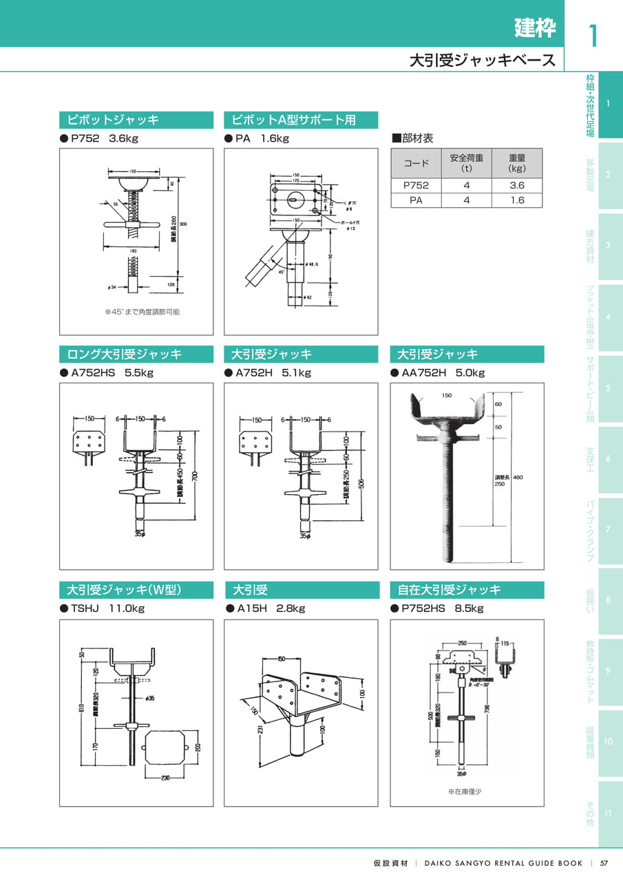 Page (追加)1