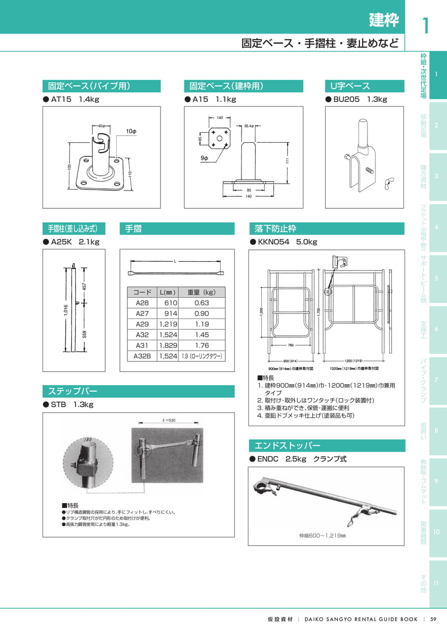 Page (追加)1