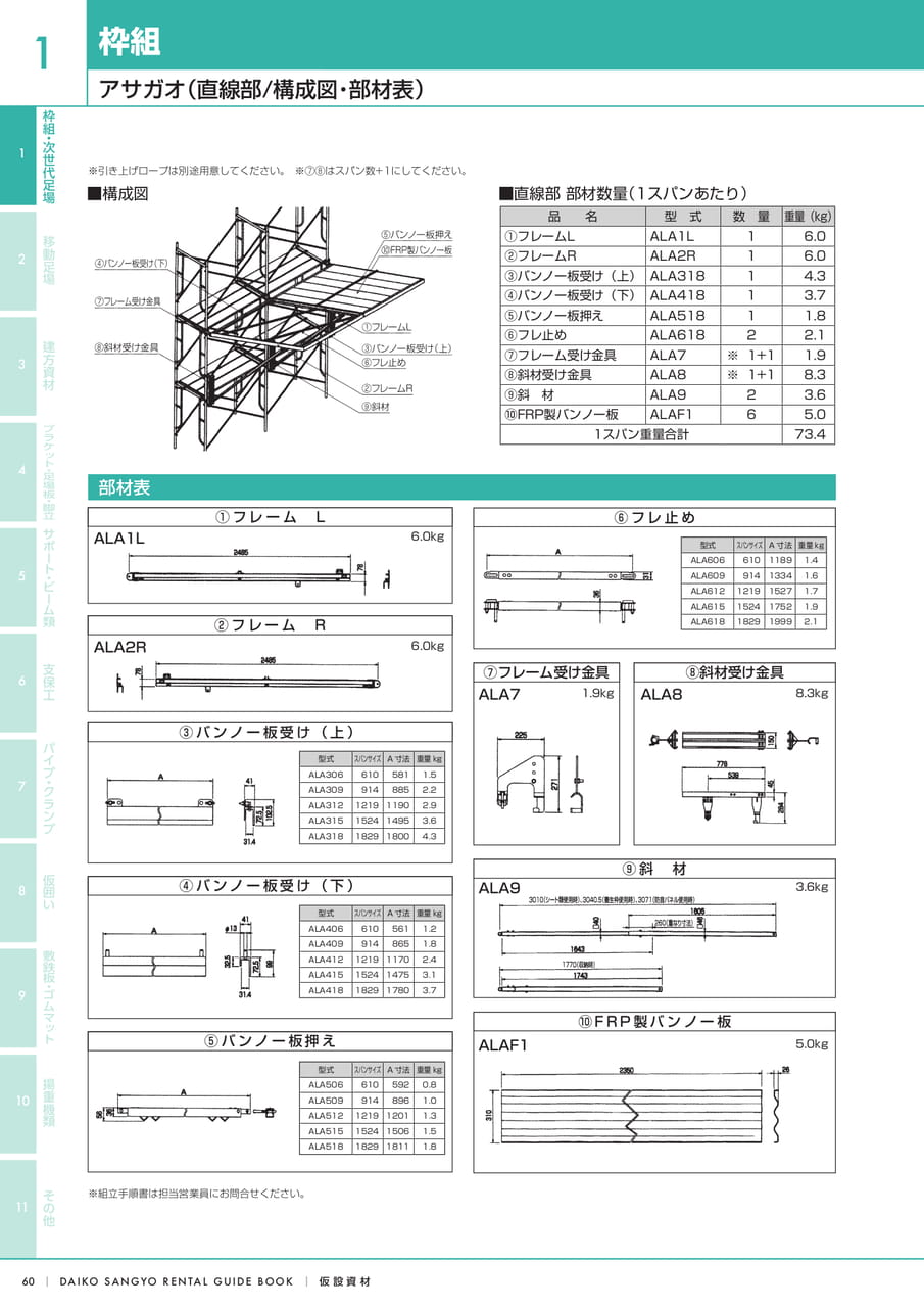 Page (追加)1