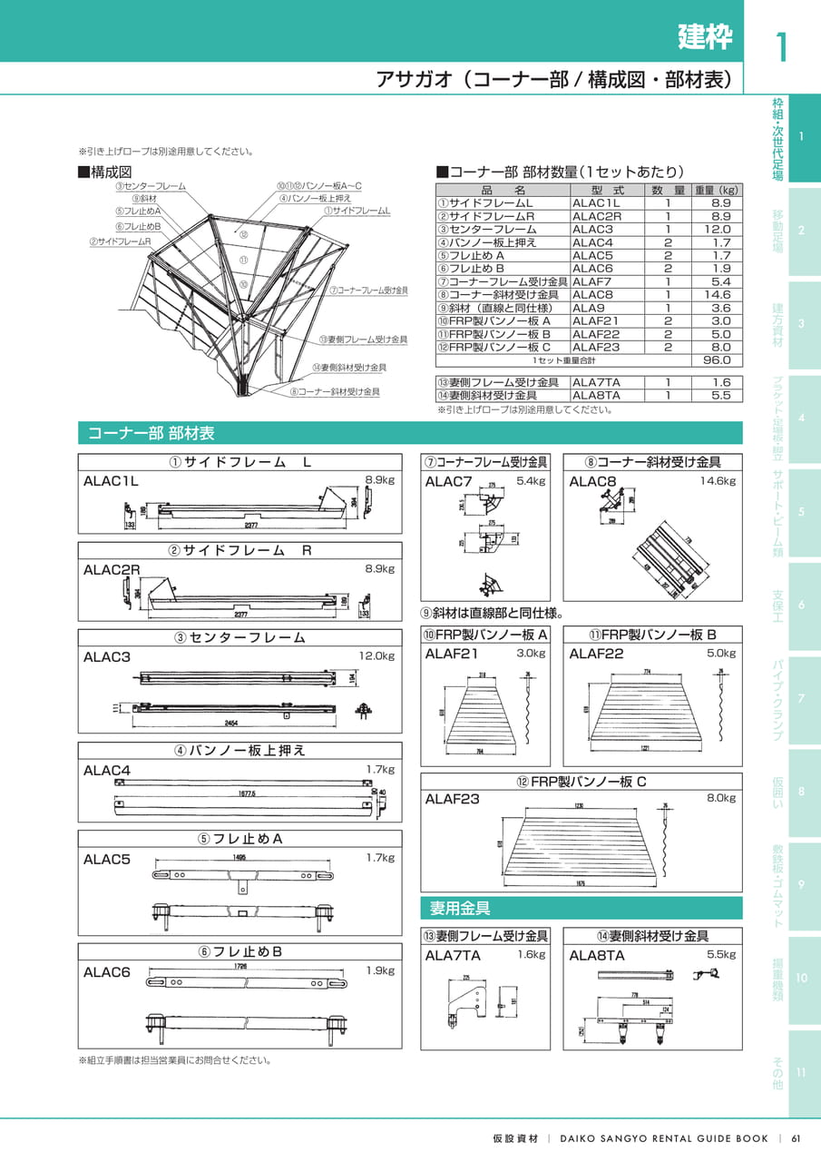Page (追加)1