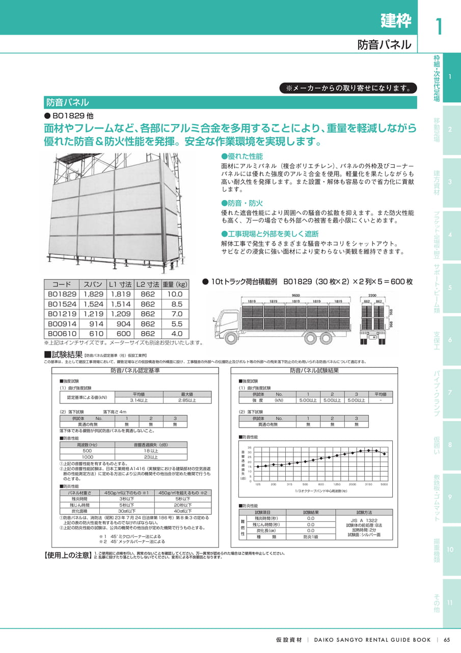 Page (追加)1