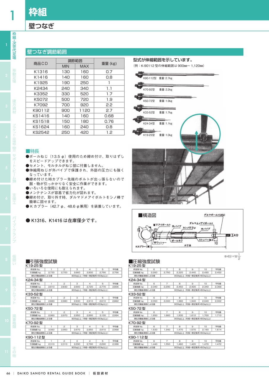 Page (追加)1
