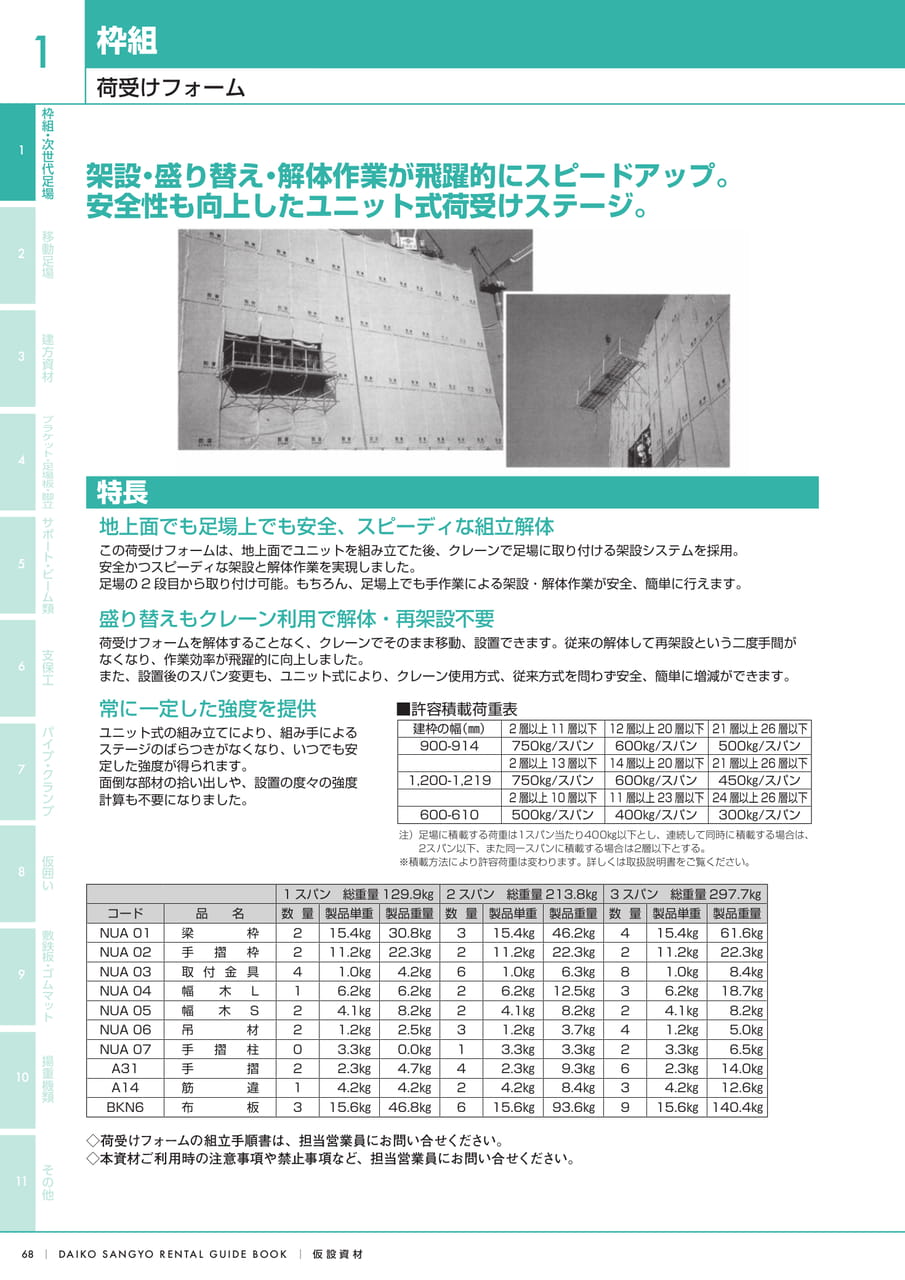 Page (追加)1