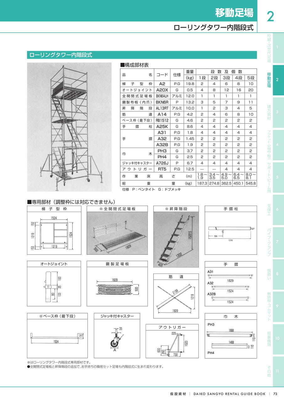 Page (追加)1